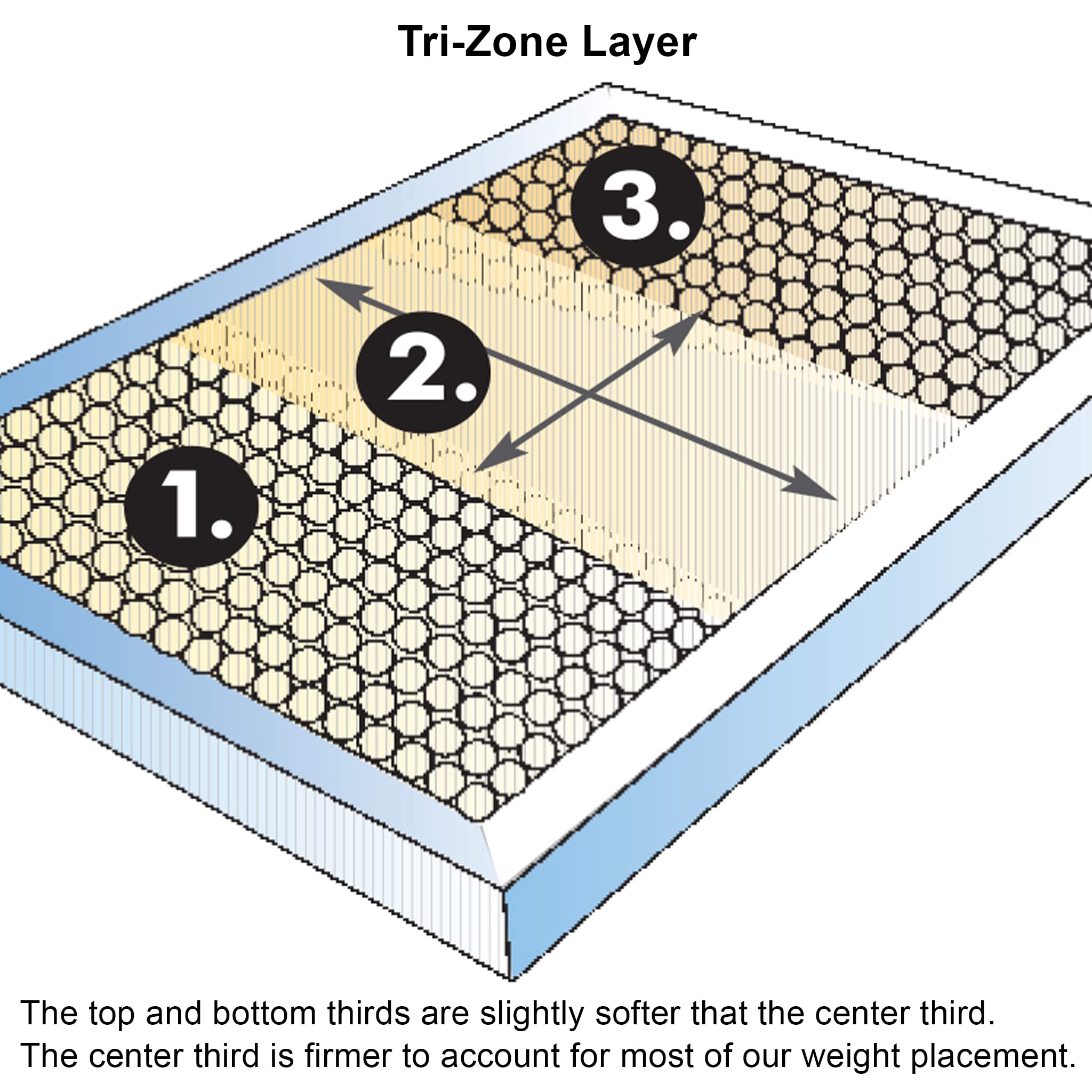 GOWE Home Fireworks Acrylic Wall Art (32