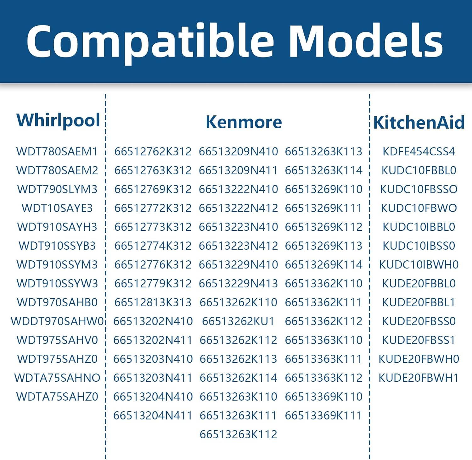 Upgraded W10712395 Dishwasher Upper Rack Adjuster Kit, Compatible with Whirlpool Kenmore KitchenAid, Replaces W10350375 AP5957560 Upper Rack Parts，16pcs