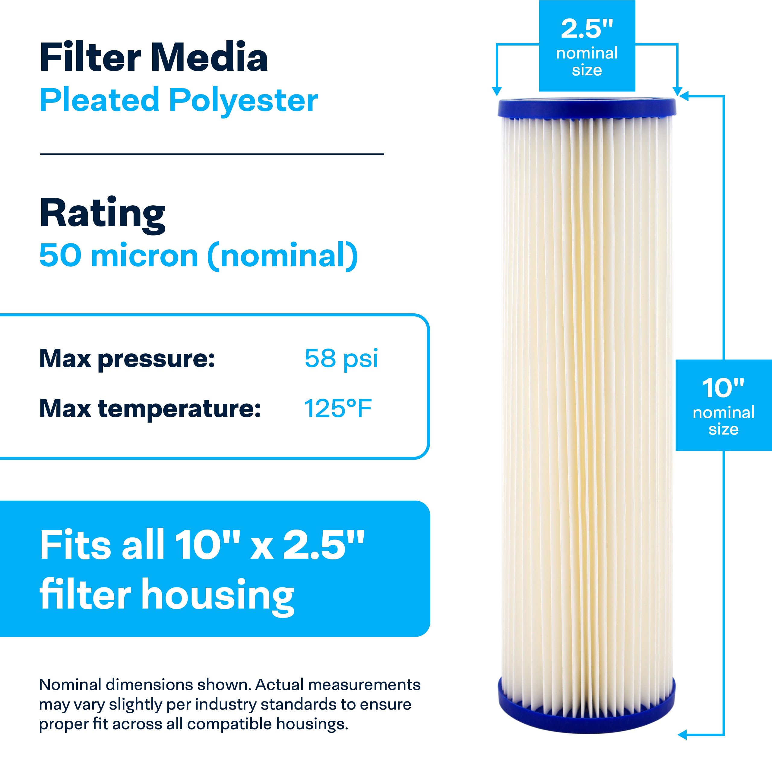 SpiroPure Repuesto para filtro de sedimentos de poliéster plisado R50 155038-43 SPC-25-105010x2.5 de 50 micras (paquete de 24)