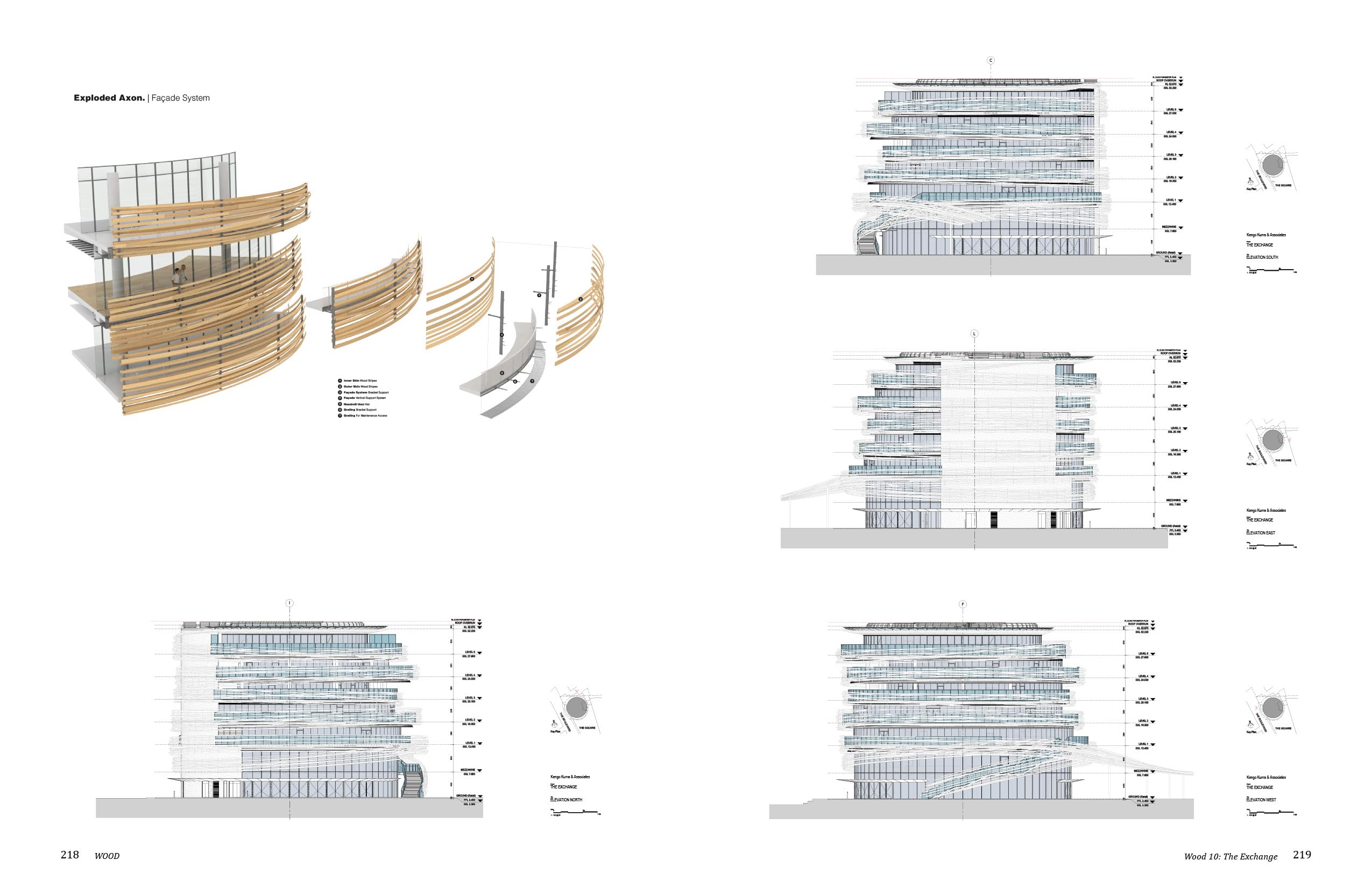 Kkaa Kengo Kuma and Associates: The Details of Designing Soft and Small