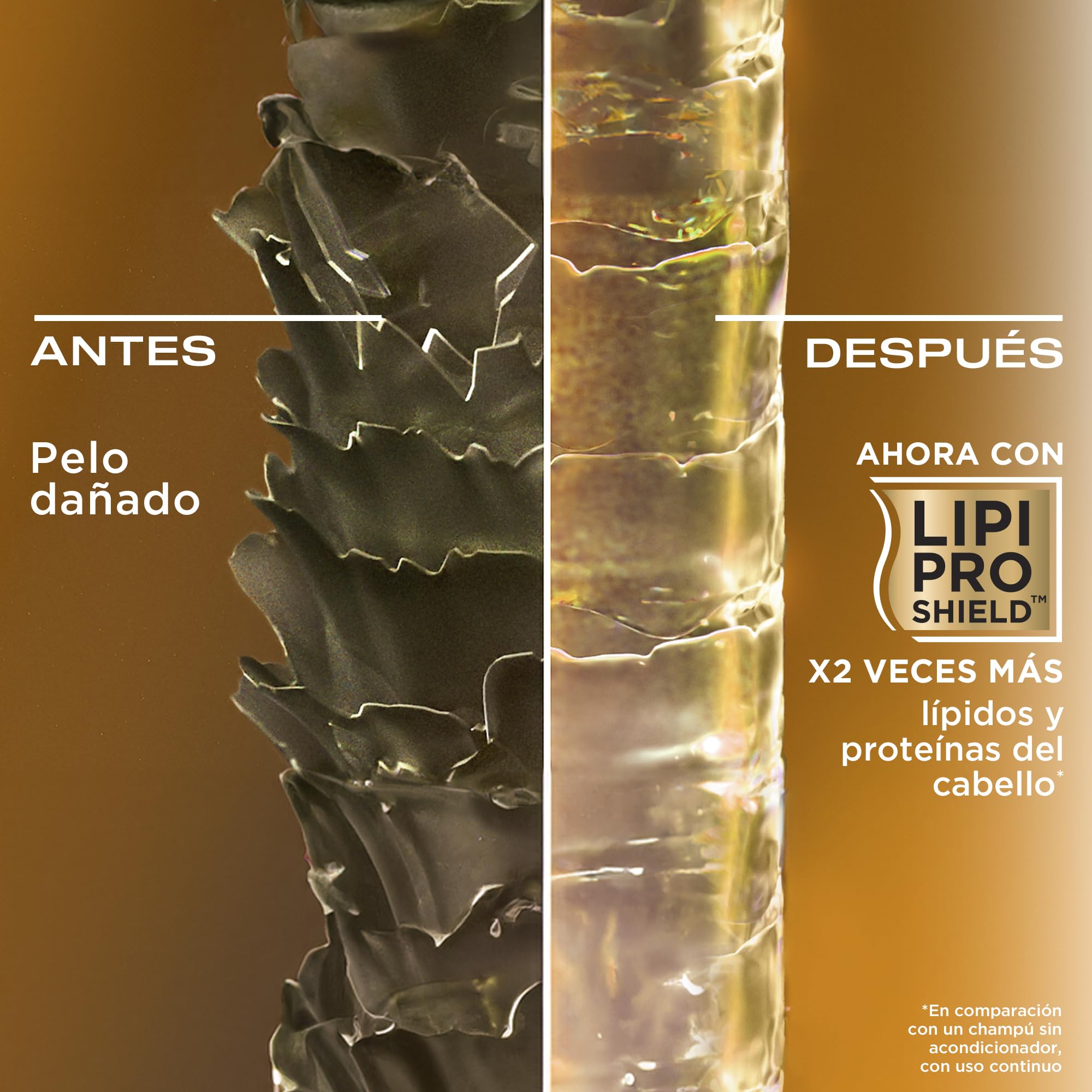 OGX Set Ever Straightening + Brazilian Keratin Smooth Shampoo y Conditioner, set de champú y acondicionador alisador con keratina, sin sulfatos, para pelo rizado, 2x385 ml