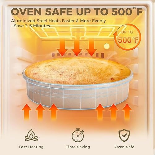 Miniatura 6 de HONGBAKE Juego de 2 moldes redondos de 9 pulgadas con revestimiento de cerámica antiadherente con textura de diamante, juegos de moldes de acero