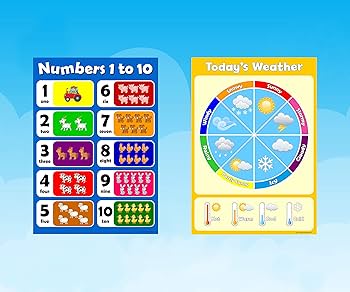 PRESCHOOL EDUCATIONAL GLOSSY POSTERS For Kids, Toddler, Nursery