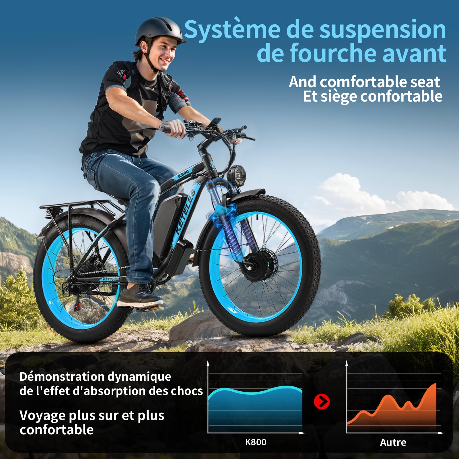 vélo électriques Homme Femme, Batterie 48V 23 Ah autonomie jusqu'à 40-90 km VTT Electrique, 21 Vitesses Freins à Disque Hydrauliques, 26x4.0 pour Montagne et trajets Quotidiens