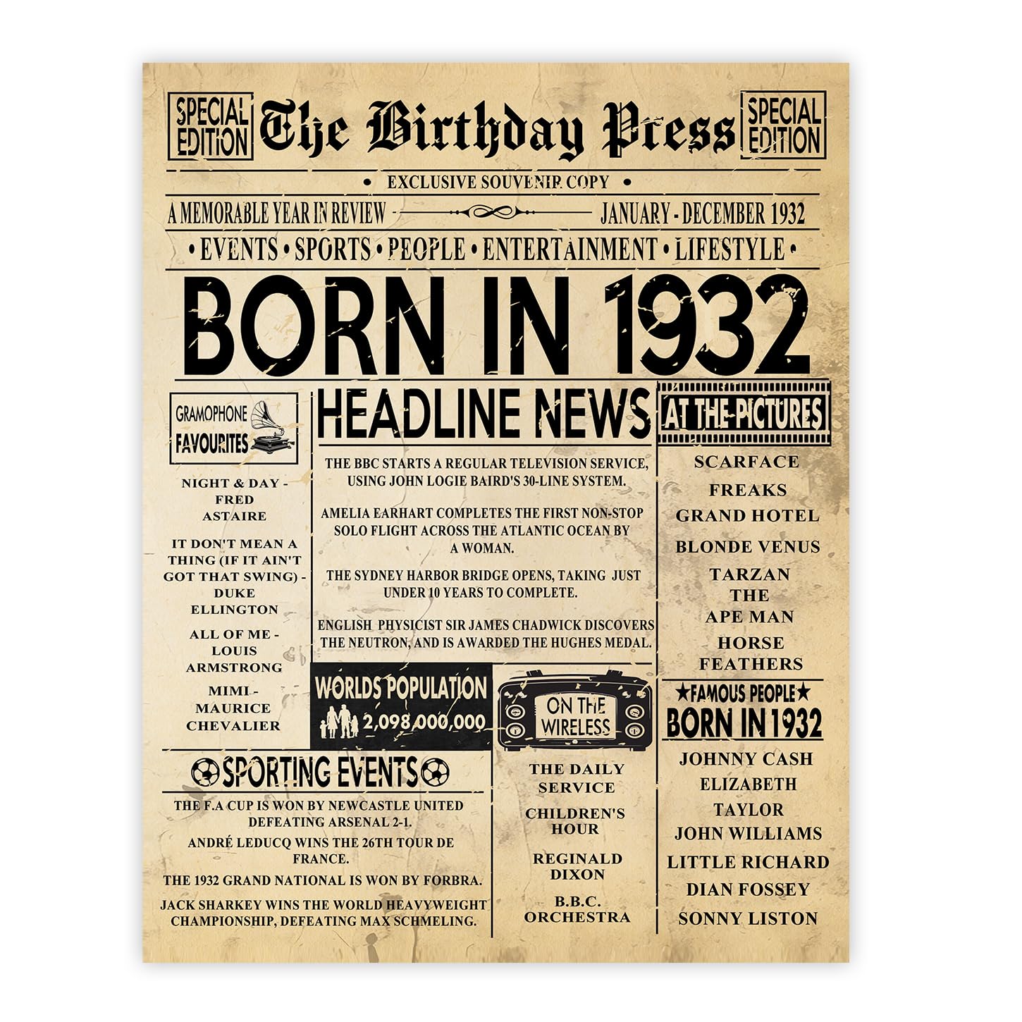 Stuff4 16th Birthday Poster Unframed - Born In 2010 Vintage Newspaper - Happy 16th Birthday Gifts for Girls Boys Retro Back In 2010, 8x10 Inch Decor Decoration Bday Party — view 8