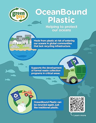 Miniatura 4 de Green Toys OceanBound Dumper - Camión de construcción - 2023