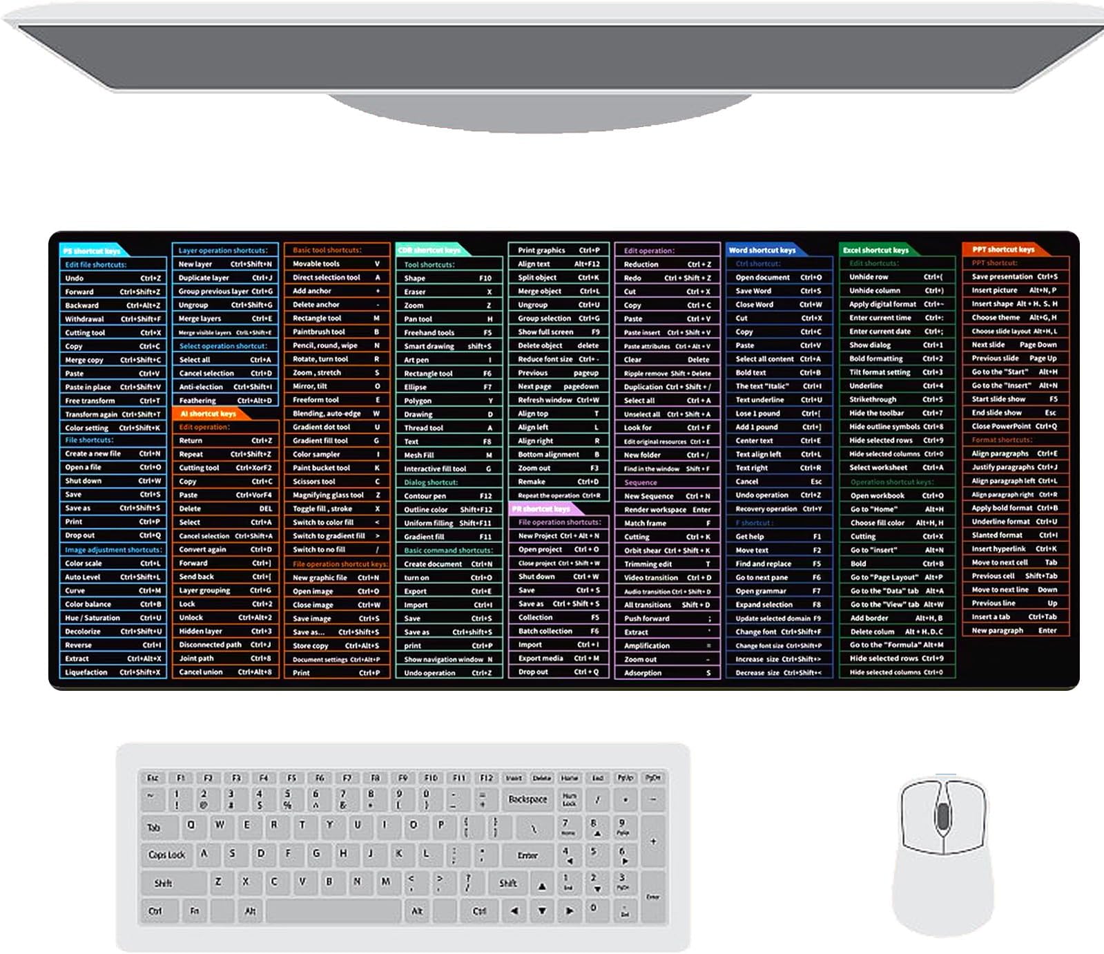 Excel Shortcut Keys Mouse Pad - Extended Large XL Cheat Sheet Gaming ...