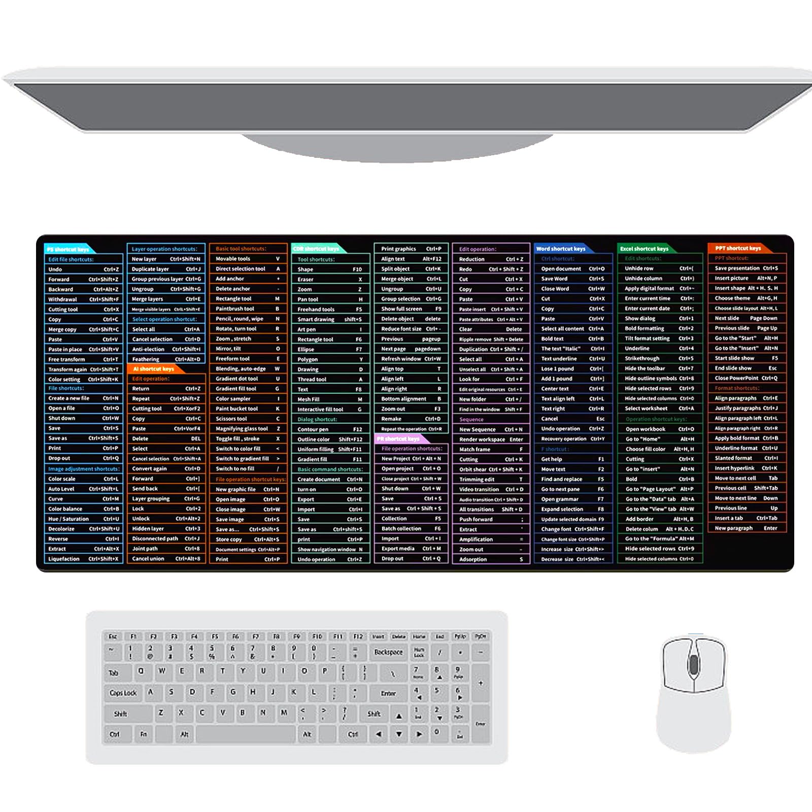 Big Mouse Pad with Excel Keyboard Shortcuts, 80 x 30mm Quick Key Multifunctional Comfortable Keyboard Pad, Thick Extended English Quick Key Super Large Keyboard Pad, Computer Mat for Desk PC, Laptop