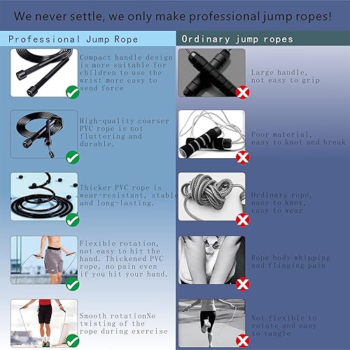 Miniatura 7 de Cuerda de saltar para fitness, ajustable, de cloruro de polivinilo de 10 pies de longitud, cuerda de salto de velocidad perfecta para niños, ideal