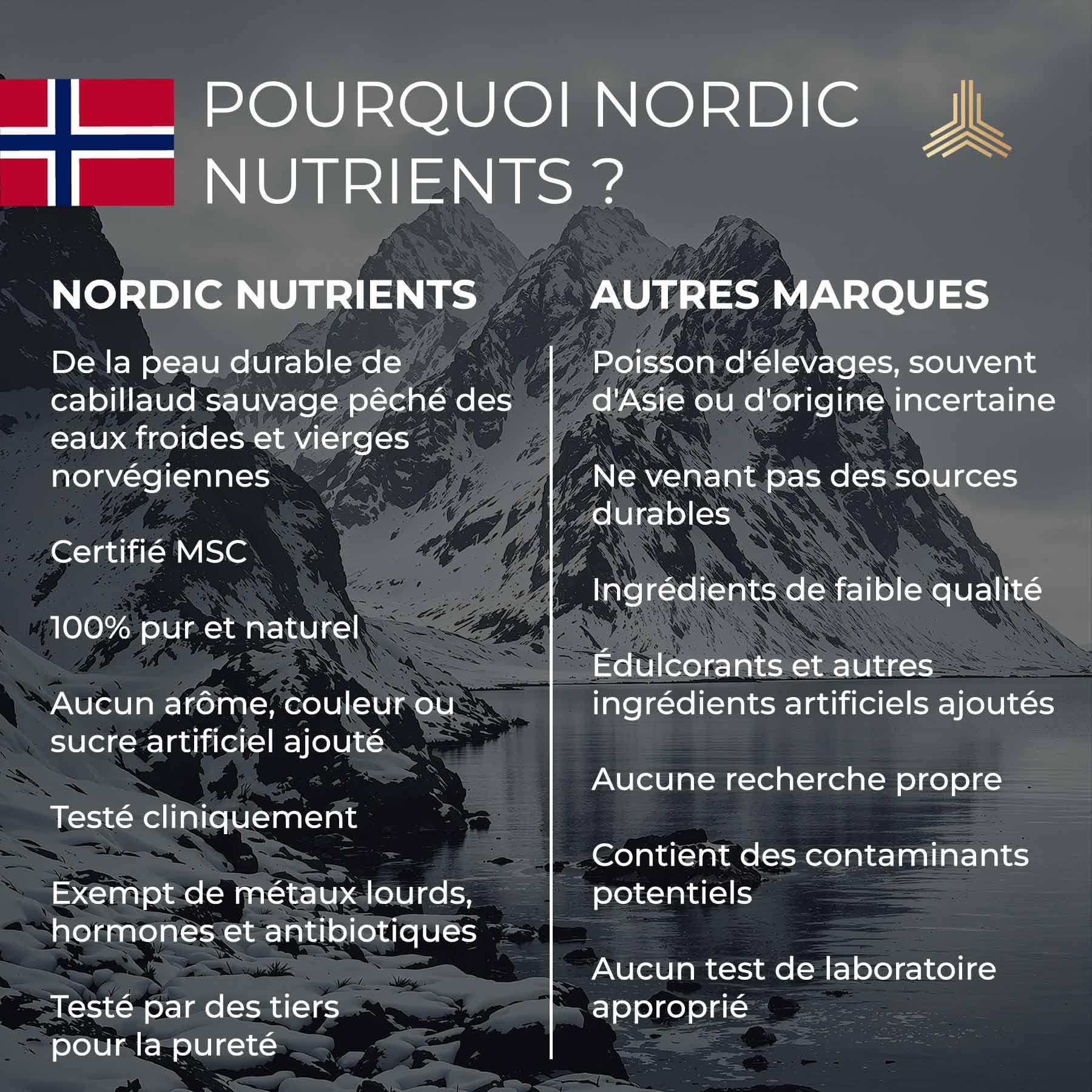 Nutriments Nordiques Collagène Marin Sauvage | Type I | 95% de Protéines | Pour les Articulations, les Muscles et les Os | Peau, Cheveux et Ongles | Cliniquement Testé | 300 g (2 Mois)