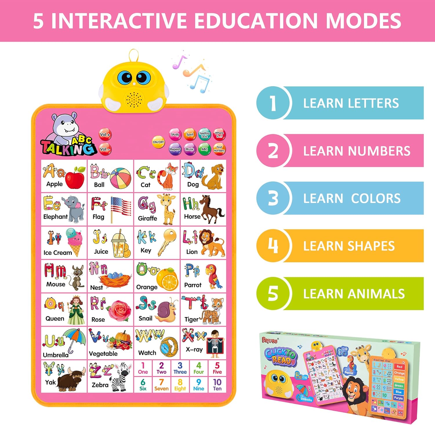 Interactive Alphabet Wall Chart, Talking ABC, 123s, Music Poster, Kids Learning Toys for Toddlers 1-3, Electronic Educational Toddler Toy, Gifts for Age 1 2 3 4 5 Year Old Girls Boys - Pink : Office Products