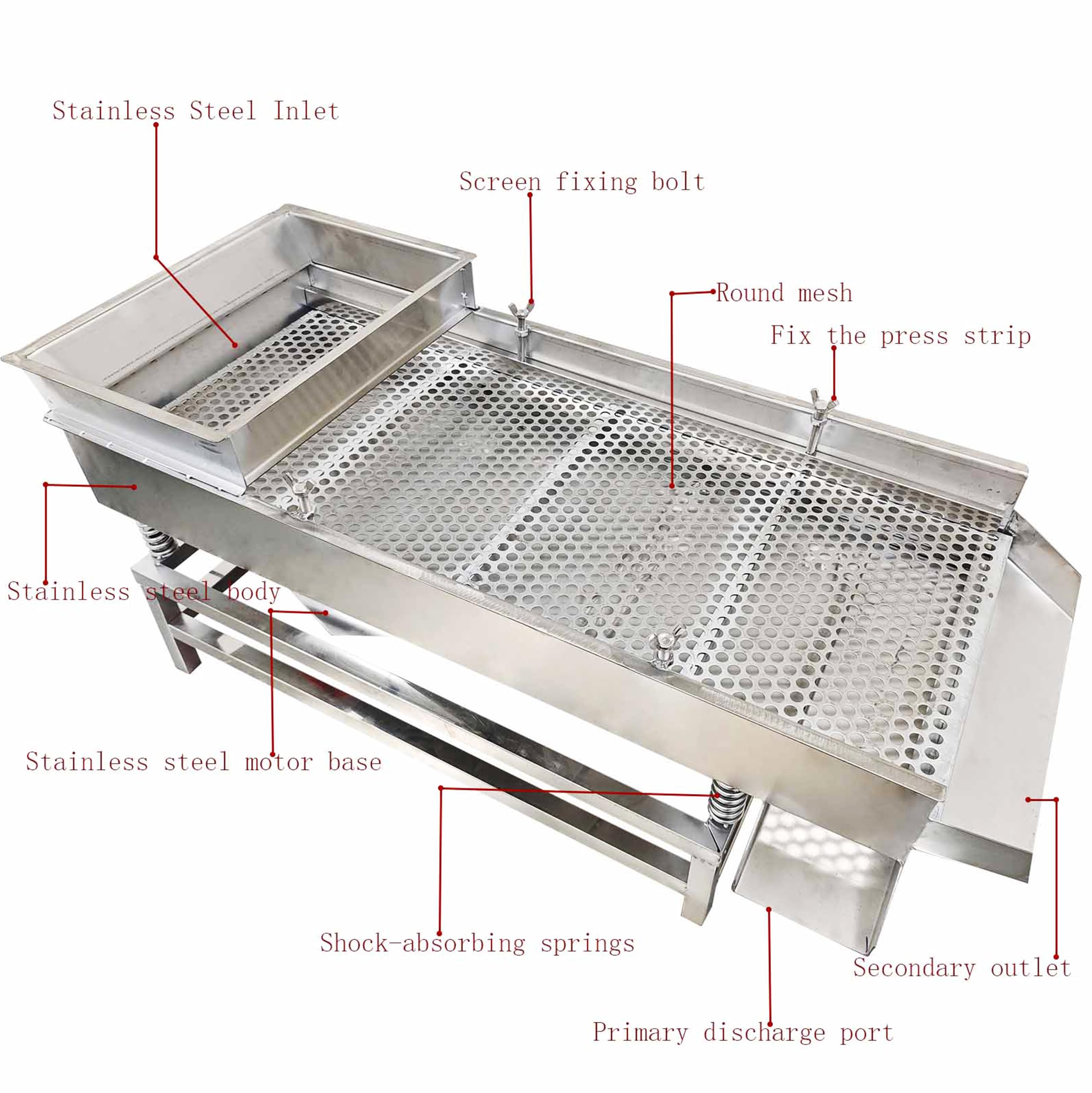 LGXEnzhuo 110V JG40-95 Linear Vibrating Screen Double Motor Single Layer Round Mesh Full Stainless Steel 12mm 80W*2