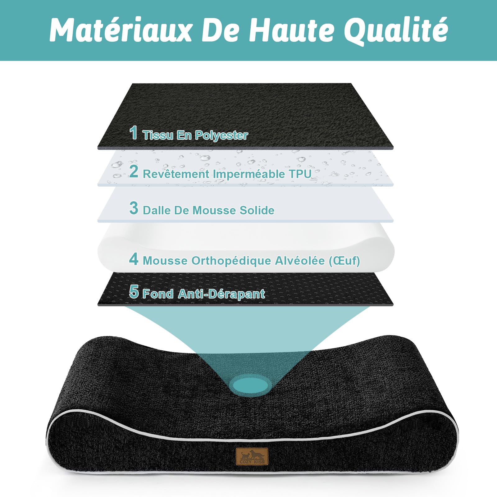 COZY KISS Panier Chien XL Orthopedique - 130x90x20 cm Lit pour Chiens Grande Taille avec Bord Surélevé, Coussin Lavable pour Chien avec Mousse Confort Renforcée, Imperméable et Antidérapant, Noir