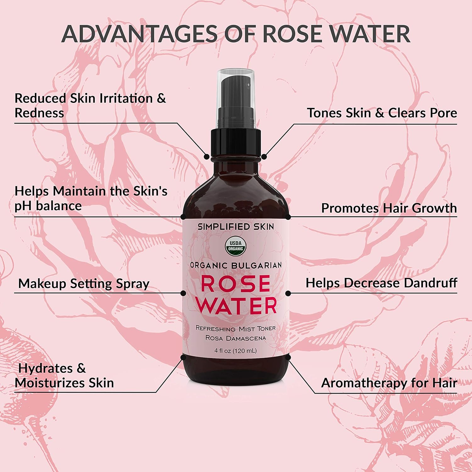 Rose Water for Face & Hair, USDA Certified Organic Facial Toner. Alcohol-Free Makeup Setting Hydrating Spray Mist. 100% Natural Anti-Aging Petal Rosewater by Simplified Skin (4 oz) - 1 Pack : Beauty & Personal Care