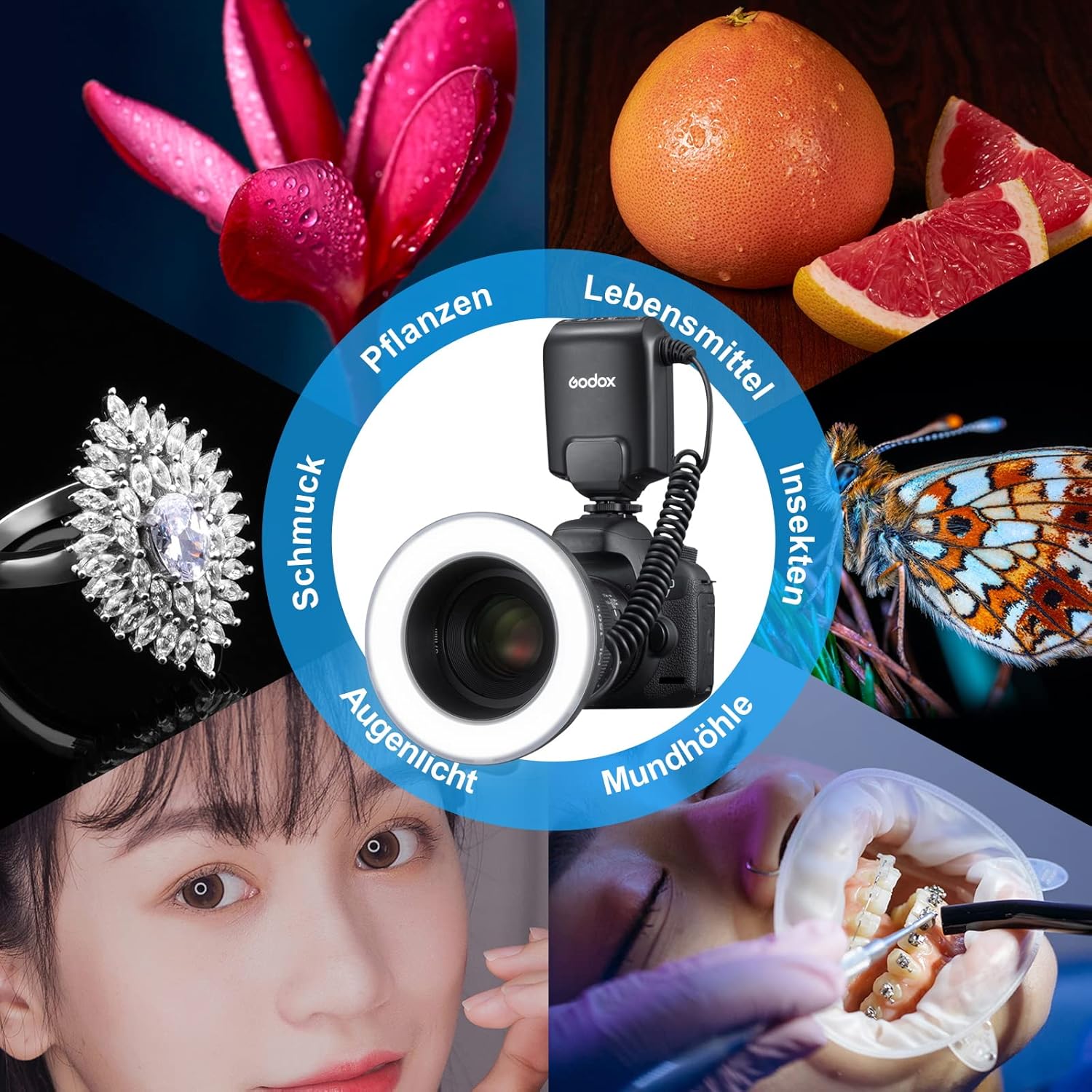 Godox ML150II Portátil LED Macro Anillo Flash Light Peru Ubuy