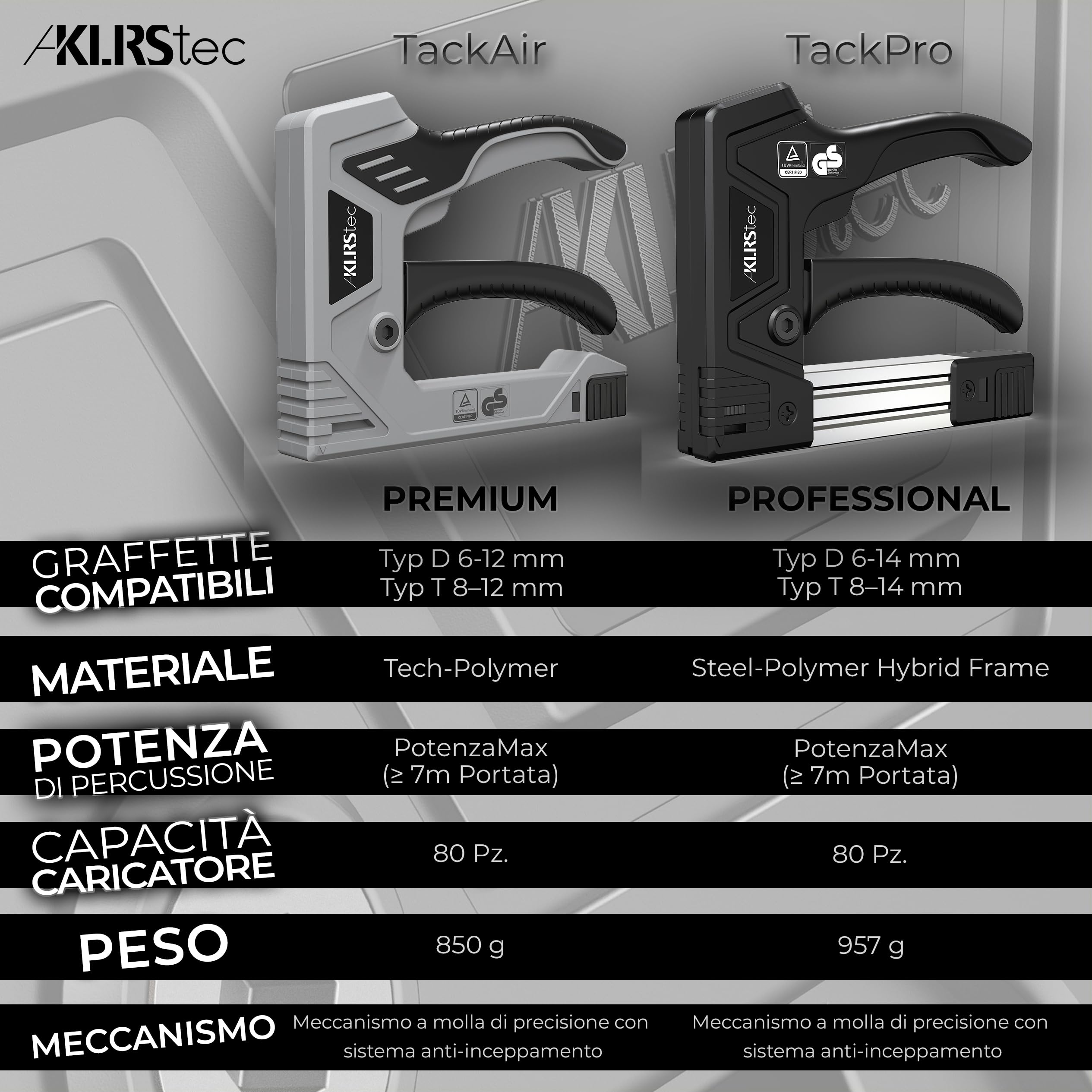KLRStec TackPro Cucitrice Manuale – Pistola Sparapunti a Trazione – Sparapunti per Legno e Tessuti – Set con 2000 Punti Tipo D & T – Ergonomica, Potente e Resistente