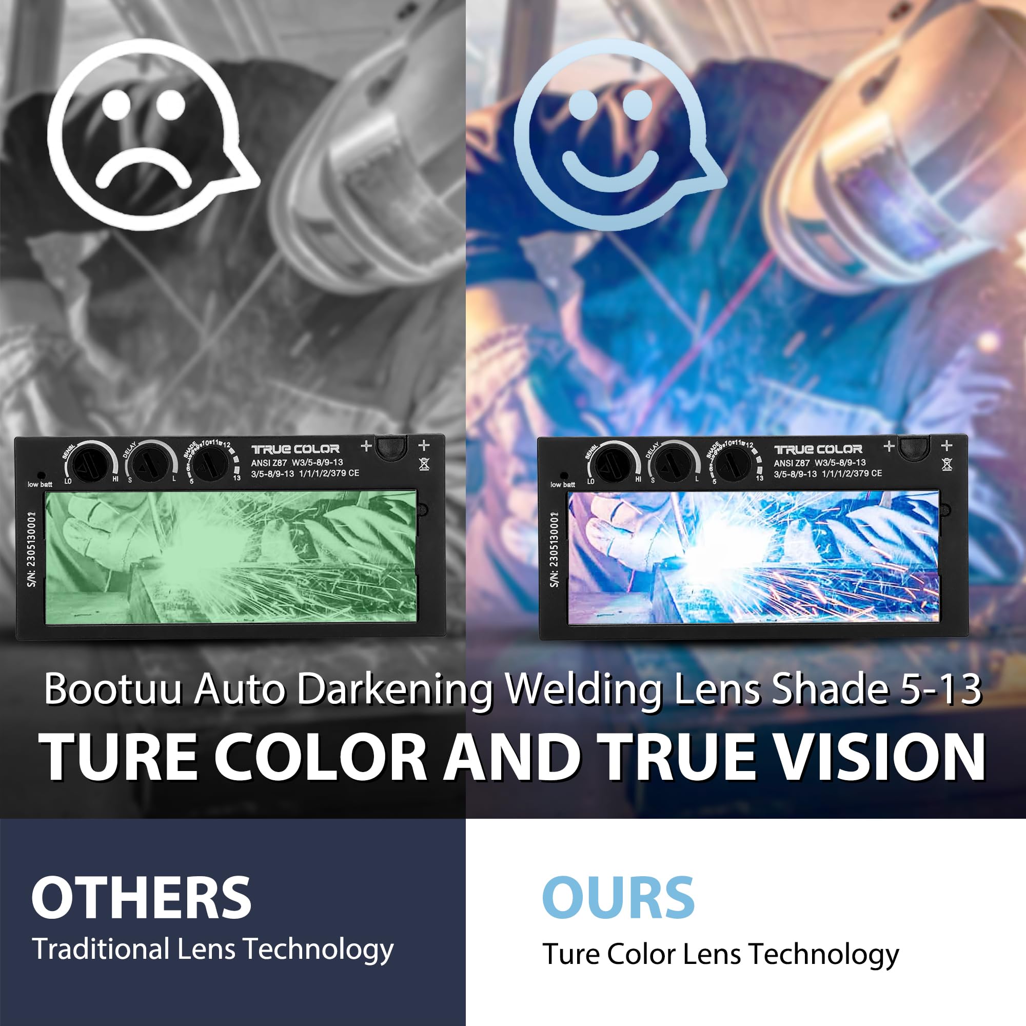 Lente de soldadura de oscurecimiento automático, 2 x 4.25, sombra variable 5-13, tecnología True Color, con lente de cubierta exterior de repuesto, se adapta a la mayoría de campanas de soldadura de
