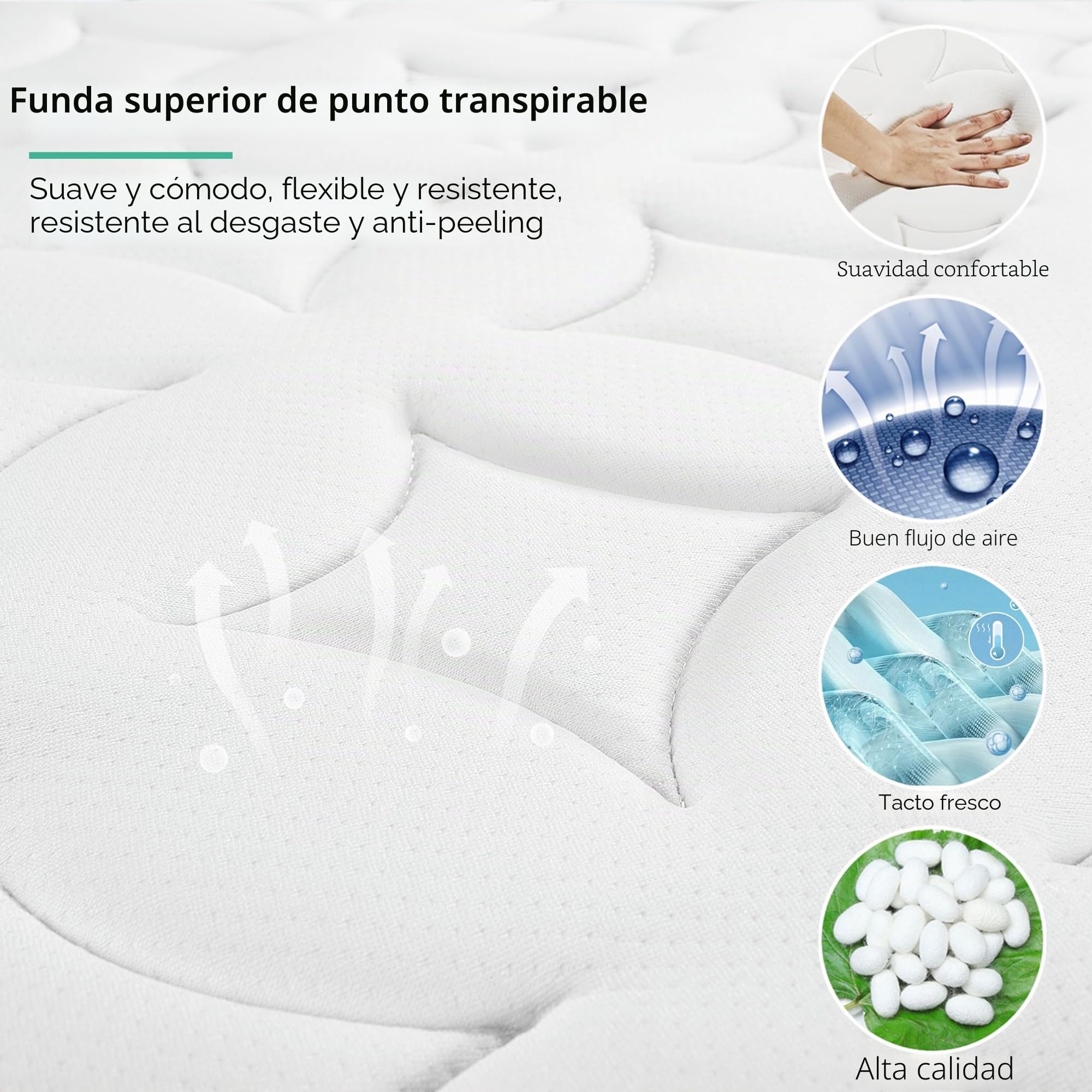 Yaheetech Colchón Núcleo de Muelles Ensacados Individual 90 x 200cm Blanco | Colchón de Espuma Soporte de 7 Zonas Multicapa Tejido Transpirable Firmeza Media H3 Altura 23 cm Colchón de Invitados
