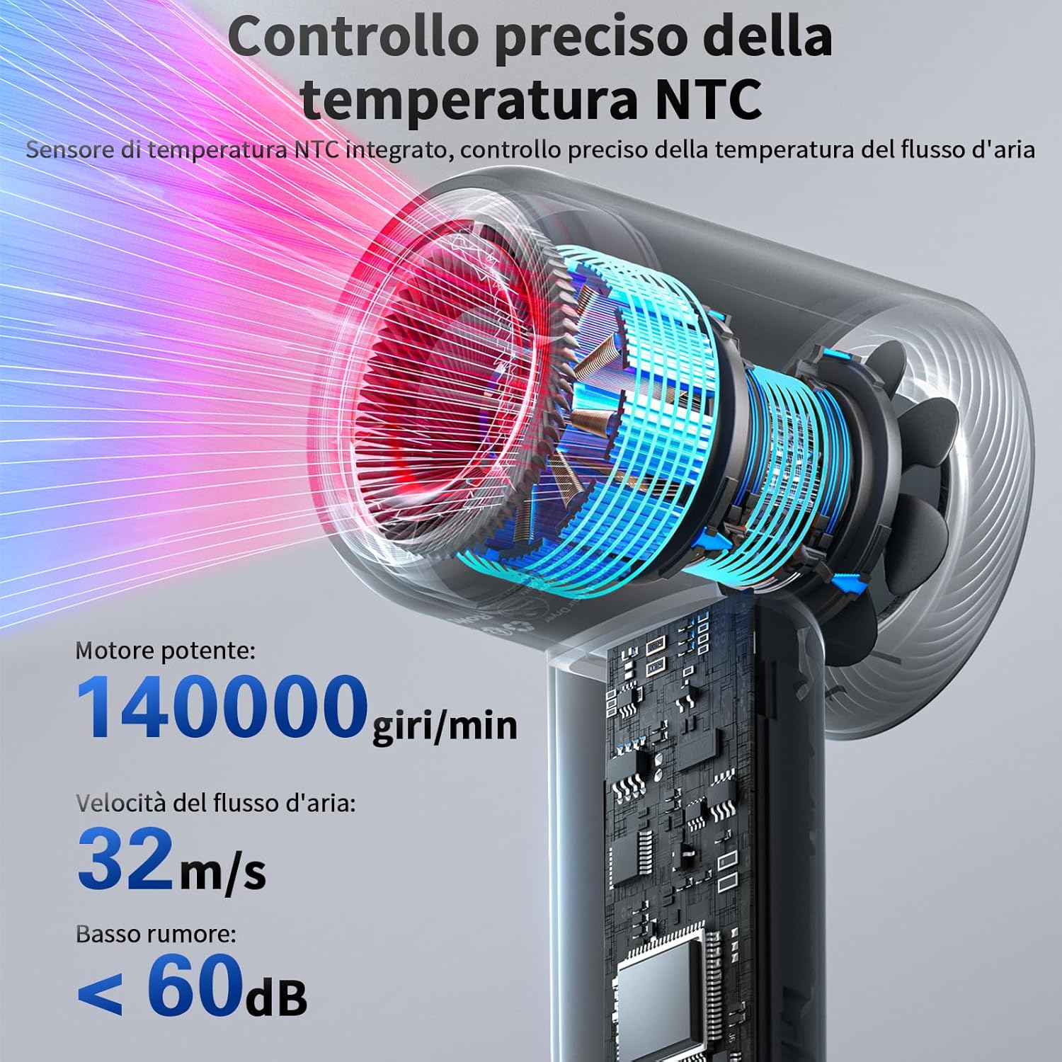 Asciugacapelli Professionale Agli Ioni Negativi - Asciugacapelli con Asciugacapelli ad alta Velocità da 140.000 giri/min, Motore Brushless per Asciugatura Rapida con Ugello Magnetico Grigio - Immagine 4