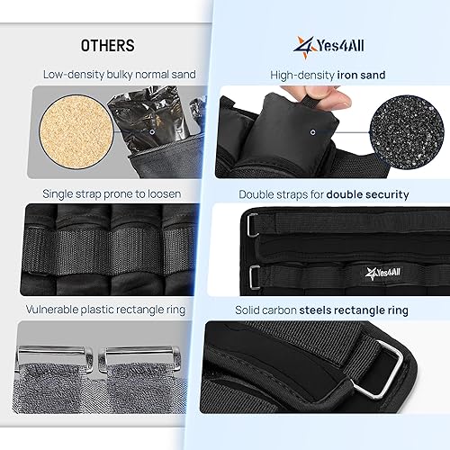 Miniatura 5 de Yes4All Pesas ajustables para muñeca y tobillo, par de 3.55 libras, pesas para piernas para mujeres y hombres, bandas de brazo pesadas con sacos de