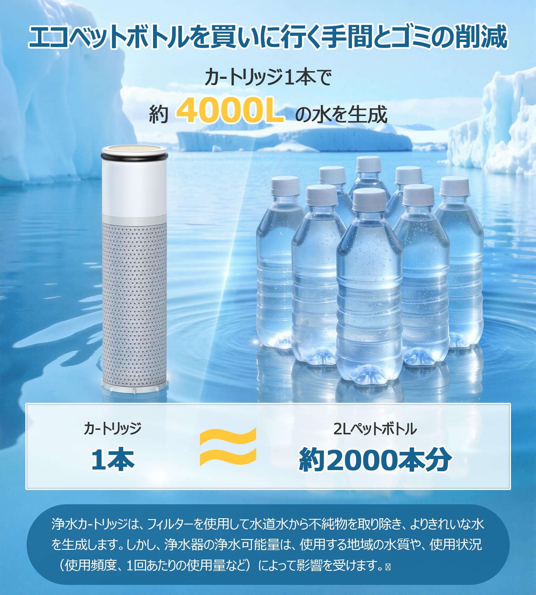 Amazon | TJS-TC-S19 カートリッジ 20物質除去 標準キッチン浄水栓用