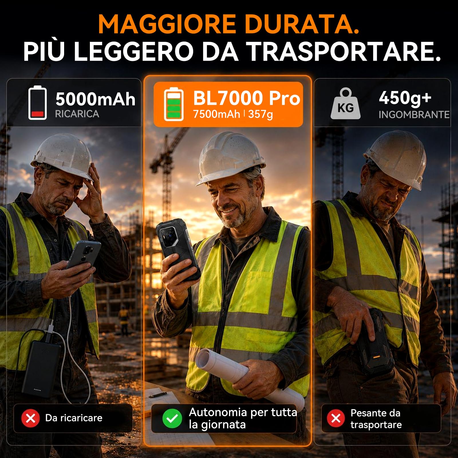 Blackview BL7000 Pro 5G Rugged Smartphone 7500mAh/750nits/20MP Night | 6,78" 120Hz, 32GB+256GB, Android 16 Telefono Indistruttibile per Muratori, Artigiani&Escursionisti,NFC/3 Anni Garanzia