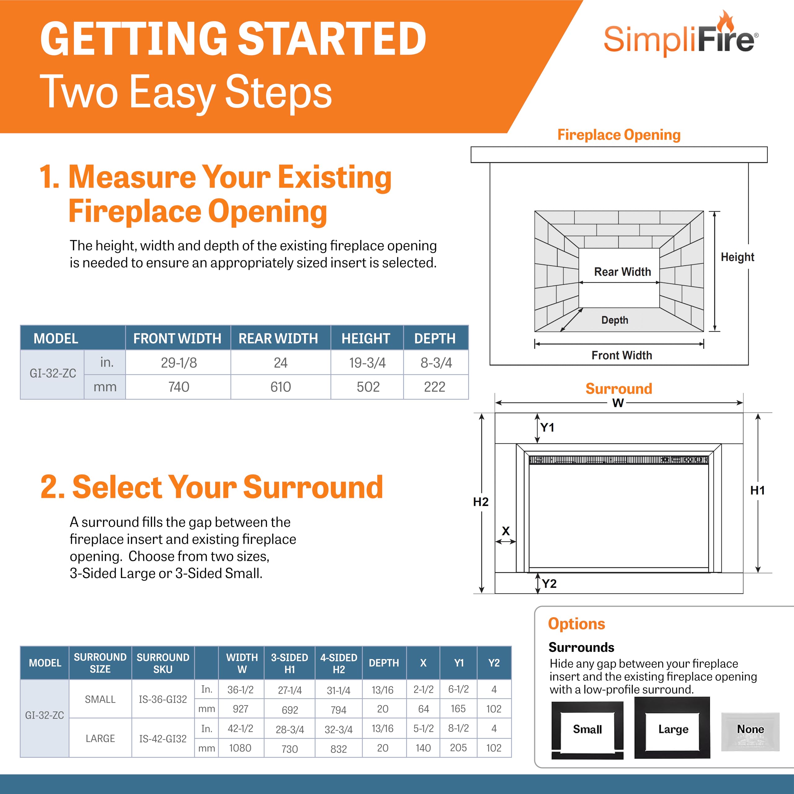 SimpliFire Electric Fireplace Insert, 32-Inch, Textured Logs, Remote Control, 1500W Heater (GI-32-ZC)