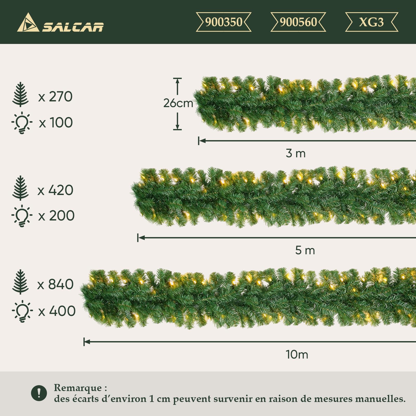 SALCAR Guirlande Sapin Artificiel, 5m Guirlande Noel Sapin Lumineuse pour Cheminées Escaliers Décorés, 200 LED, Exterieur avec Interieur