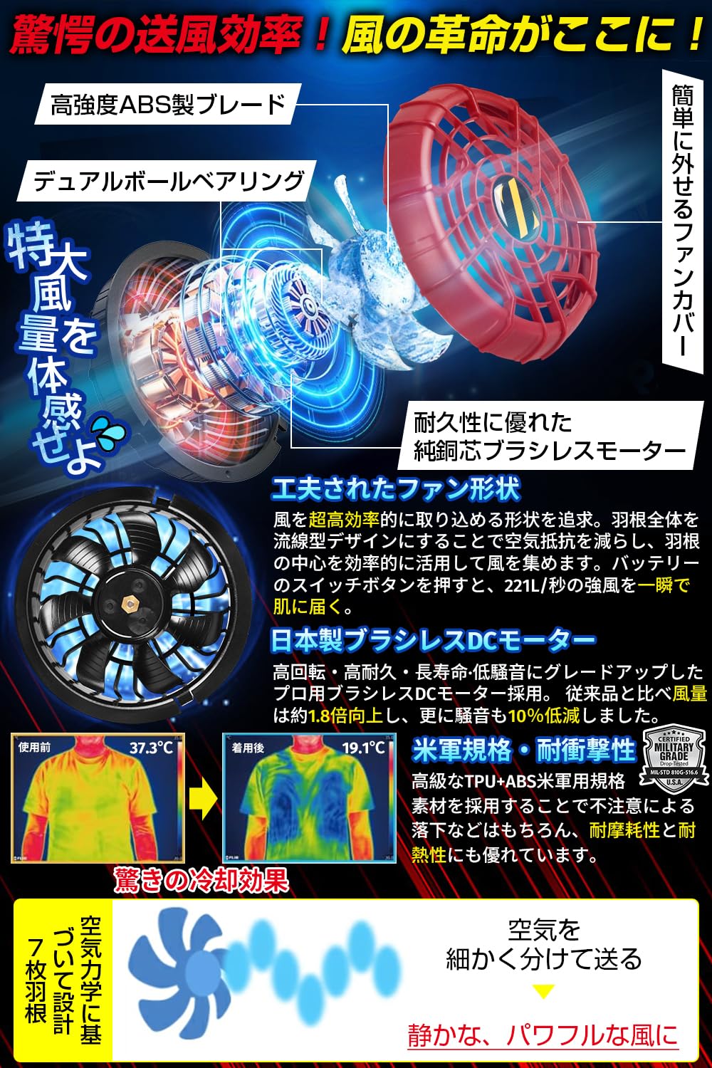 Amazon.co.jp: 【究極新設計 43V超高出力 EVE製21700型バッテリー