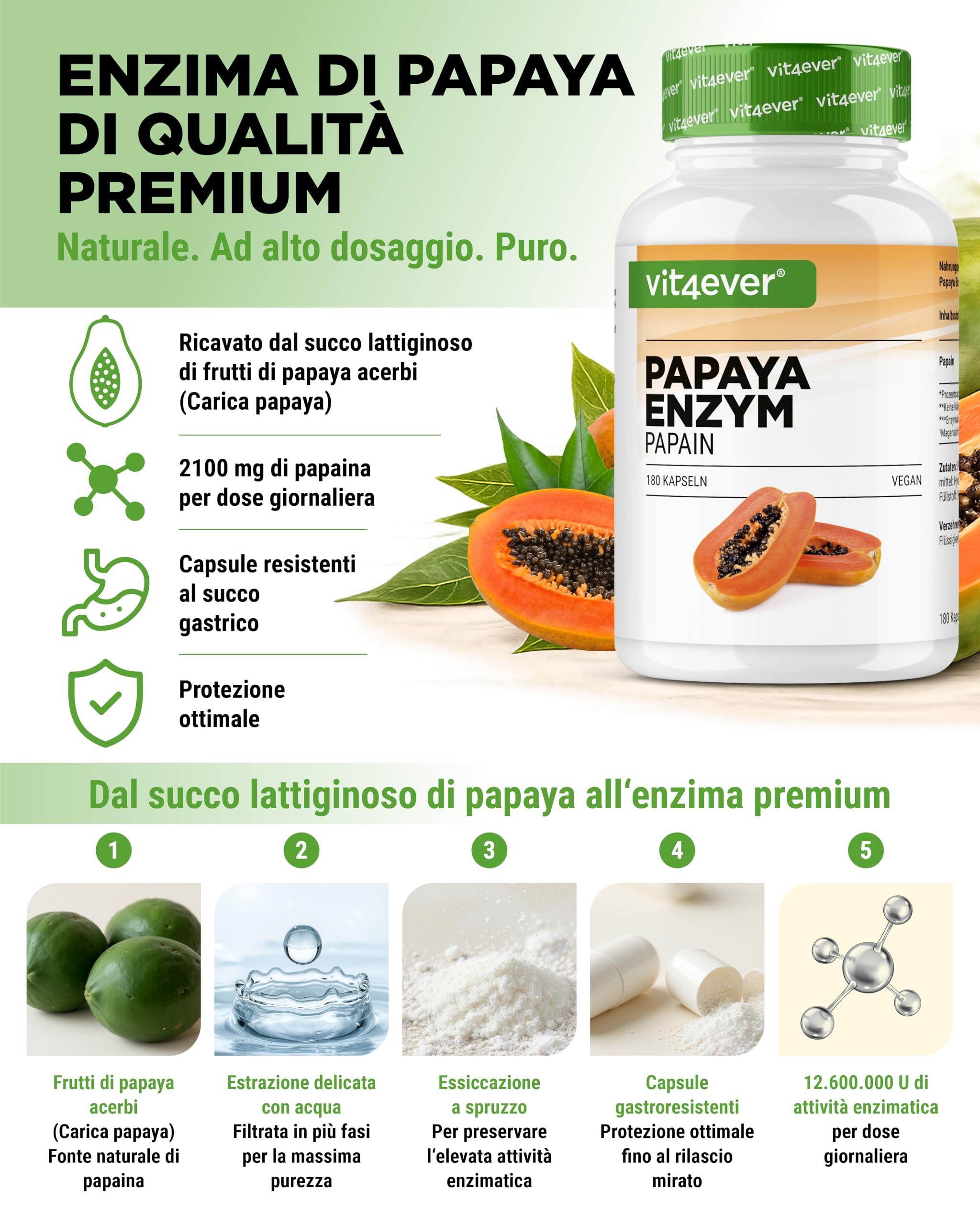vit4ever Enzima di Papaya ad Alto Dosaggio - 2100 mg di Papaina da Papaya - 12.600.000 U di Attività Enzimatica - 180 Capsule Vegane Gastroresistenti - Senza Additivi Inutili