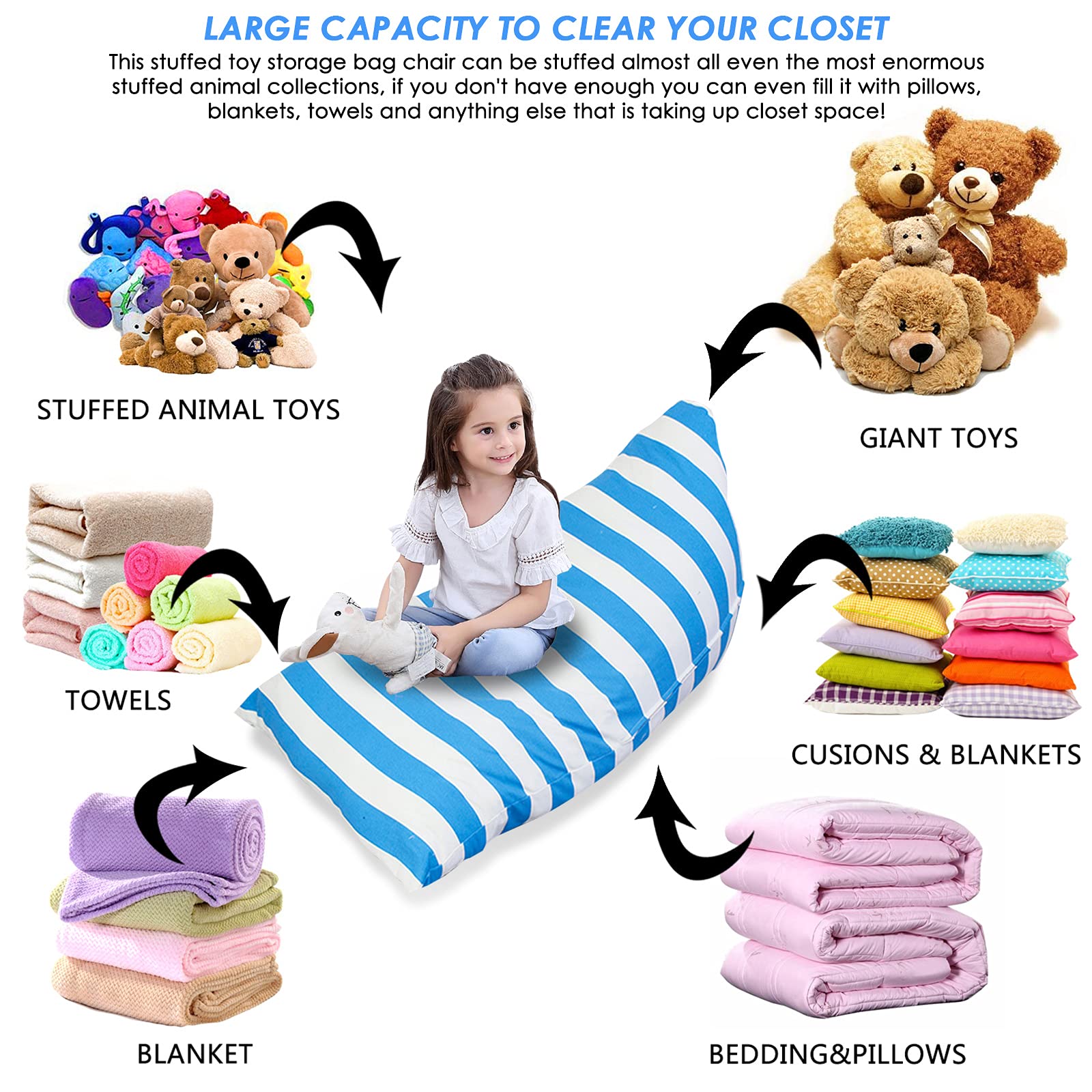 iFCOW Funda para Silla de Peluche, Organizador para Silla de Peluche con Cremallera para niños pequeños (Raya Azul)