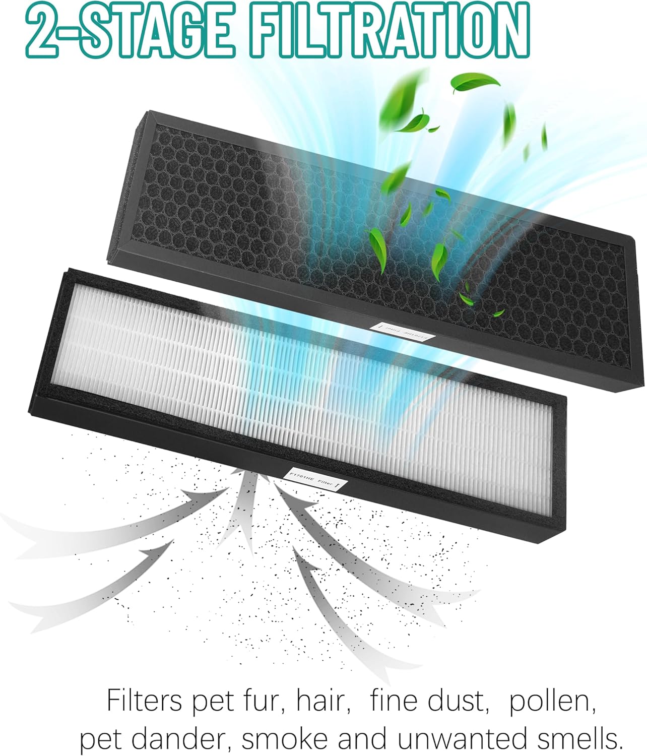 F1701HE, 30613 Replacement Filter Compatible with Hunter Air Purifier Models HT1701, 30100, 3-in-1 Filtration with Activated Carbon, 2 Count - Image 2