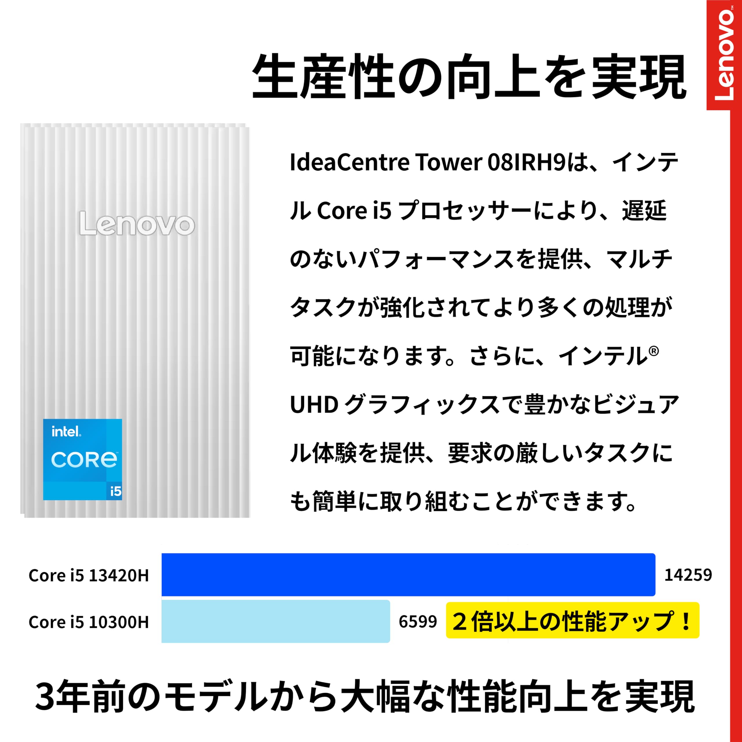 高性能 第13世代 i5 Lenovo i5-13400 メモリ16GB SSD 13.3型 Lenovo ThinkPad L390 第8世代 Core i5 8265U Windows11