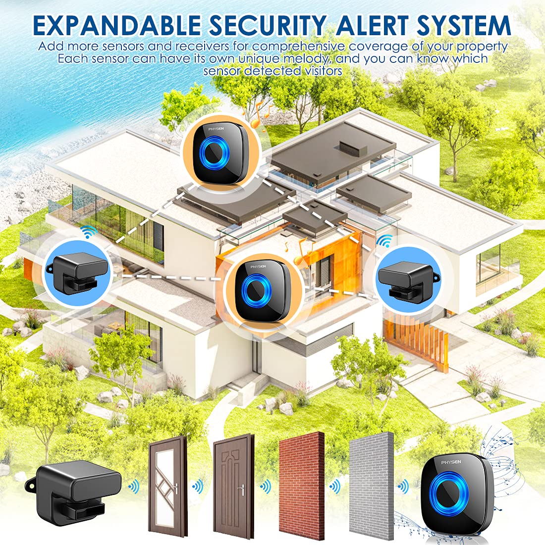 PHYSEN Driveway Sensor Alarm, Driveway, Garden and Shed Sensor