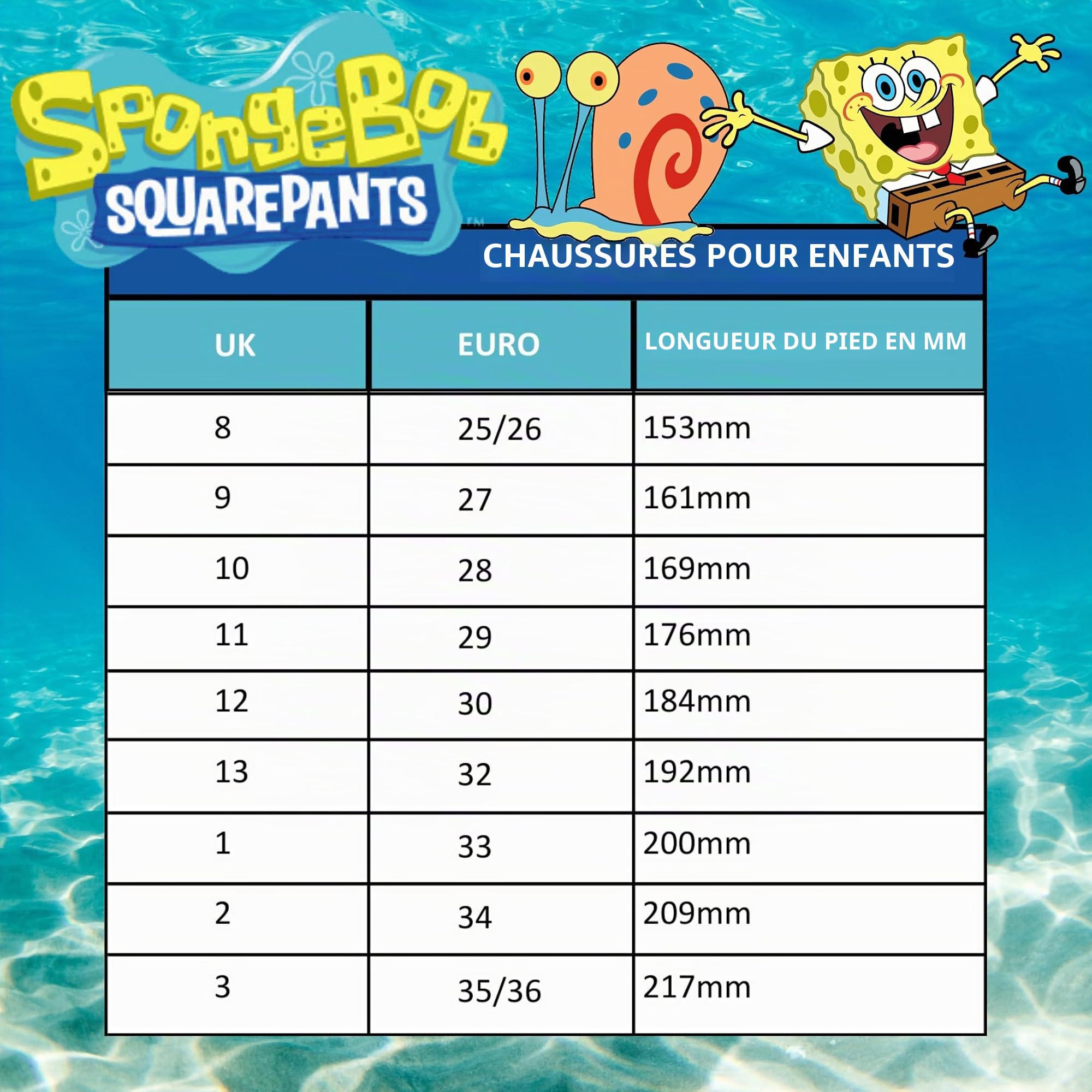 SPONGEBOB SQUAREPANTS Sabots avec Charms Sandales Enfants Sliders été avec Bride arrière Chaussures Plage Vacances