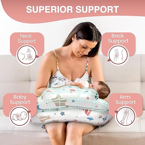 Miniatura 3 de PILLANI Almohada de lactancia para lactancia materna y alimentación con biberón, almohada original para lactancia materna para mamá y bebé, funda de