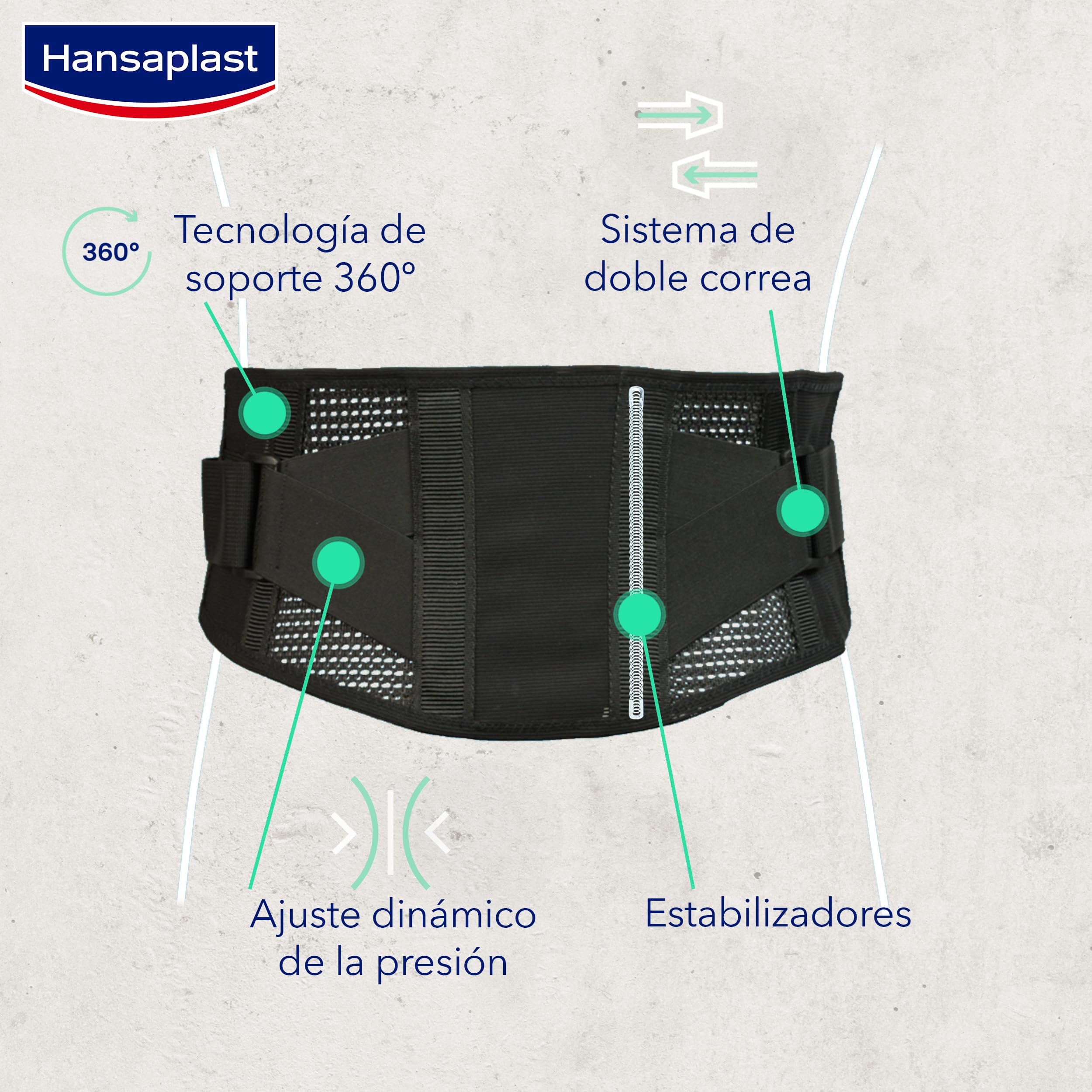 Hansaplast Soporte Protector de Espalda Ajustable, Apoyo y estabilidad, Faja negra para el alivio del dolor, Faja lumbar para sujeción adicional