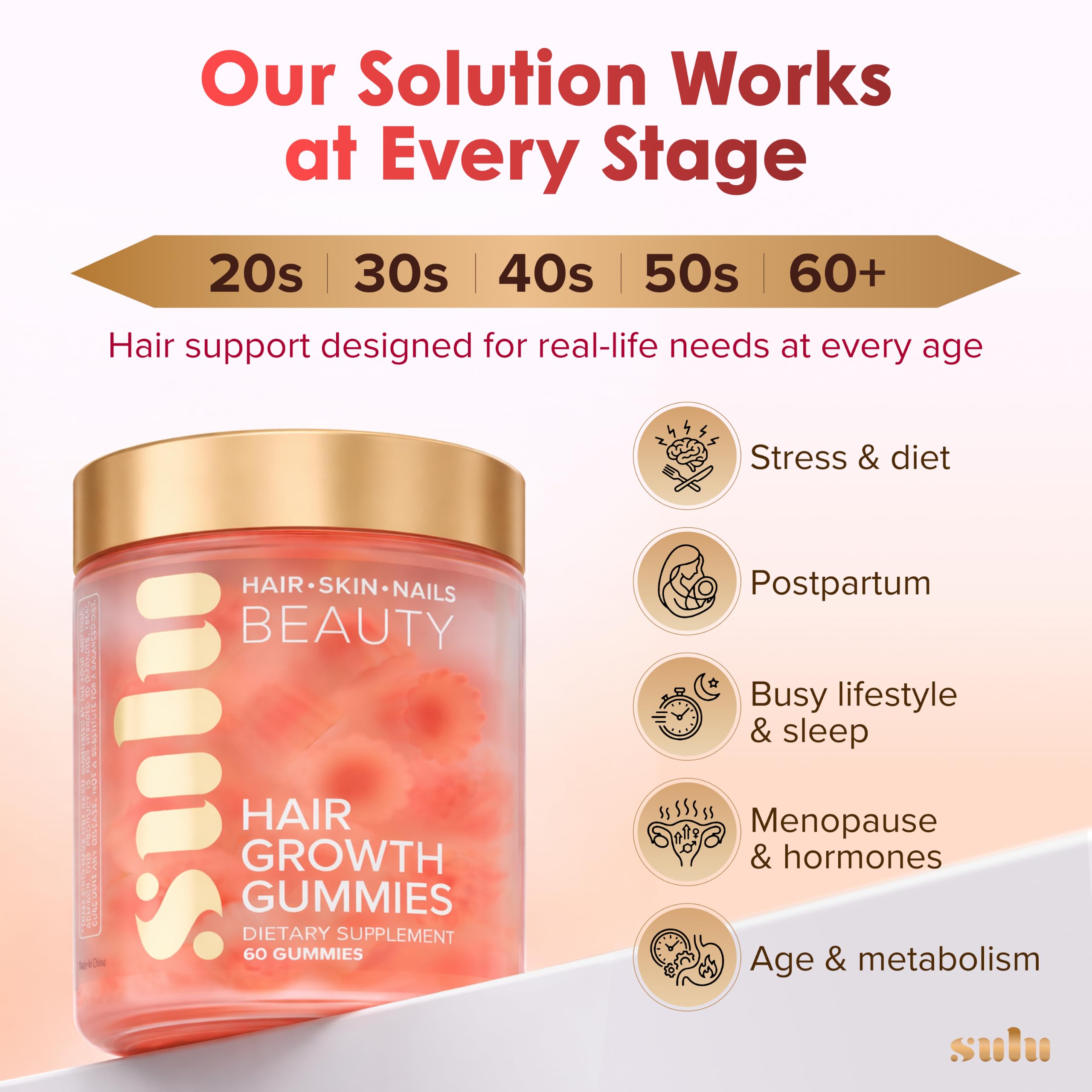 SULU Hair Growth Gummies - Biotin Supplements for Women - Hair Regrowth Skin Nails Vitamins — Amazon image 9