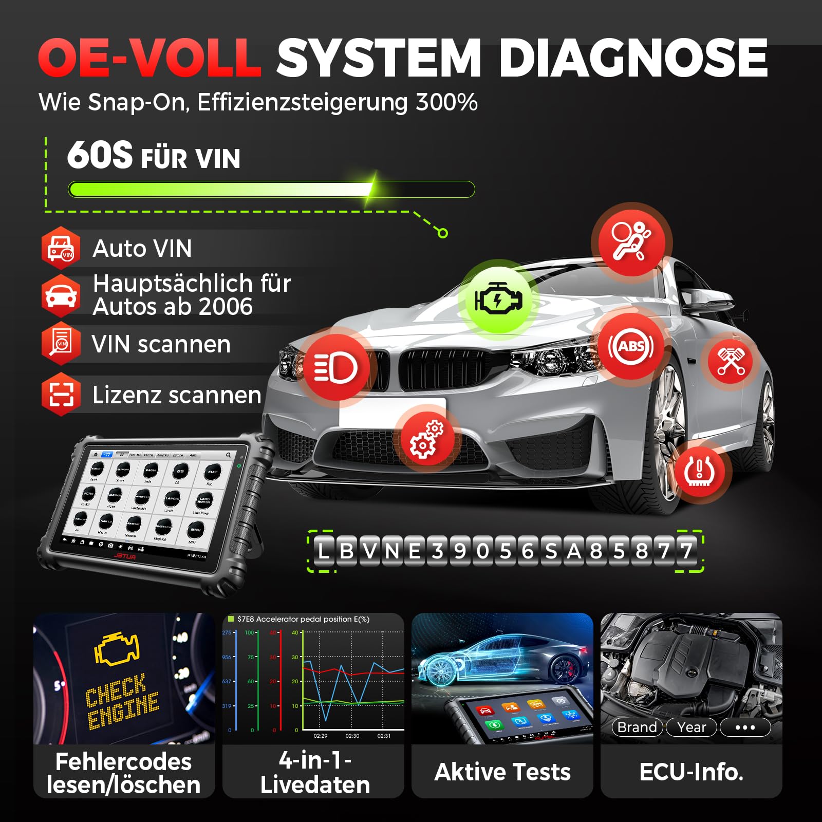 Autel MaxiCheck MX900 OBD2 Diagnosegerät Auto, 2025 Funktion wie MK900 MK900BT, Upgrade MaxiCOM MK808BTPRO MK808S MX808S Diagnosegerät für Alle Fahrzeuge, 3000+ Aktive Test,DoIP&CANFD, 40+ Dienst,OS11