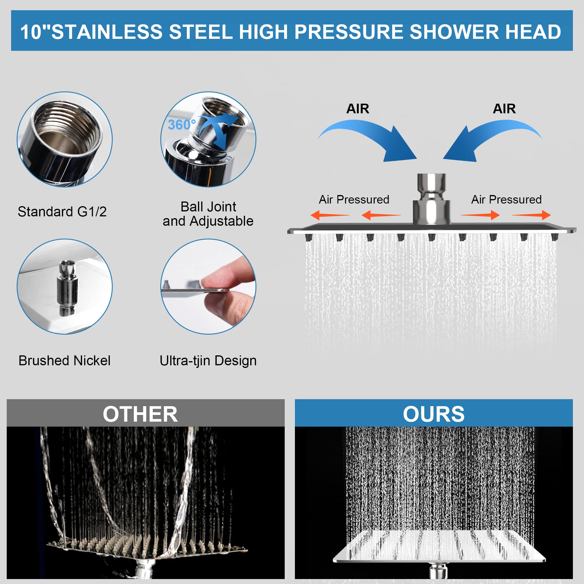 Goldenhome Rain Shower Head Combo, 8'' High Pressure Rainfall Shower Head and 5 Setting Handheld Shower Head with 15 Inch Adjustable Slide Bar, Holder, Stainless Steel Hose, Wrench, Flow Regulator