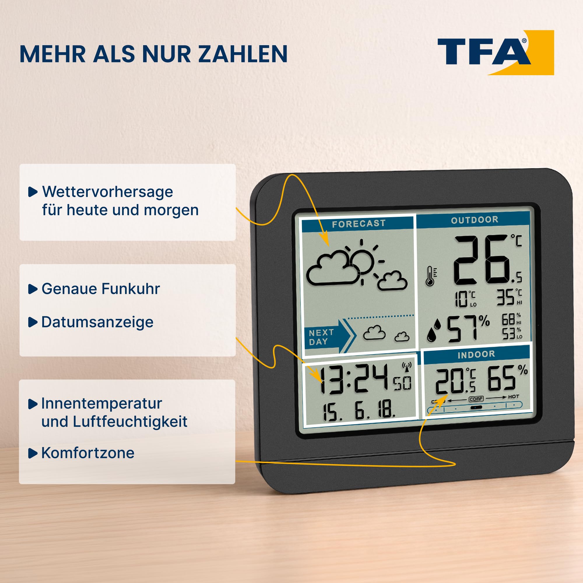 TFA Dostmann digitale Funk Wetterstation SKY, 35.1152.01, mit Außensensor, Temperatur & Luftfeuchtigkeit innen/außen, Wettervorhersage, Höchst- und Tiefstwerte, Funkuhr, 123 x 52 x 117 mm, schwarz