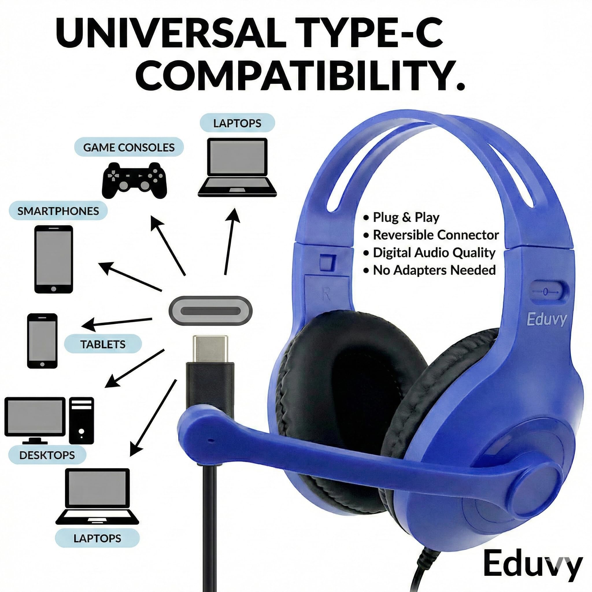 Auriculares tipo C a granel para aula con micrófono. Paquete escolar resistente con cable para estudiantes con micrófono giratorio. Se adapta a puertos USB C en portátiles y tabletas (paquete de