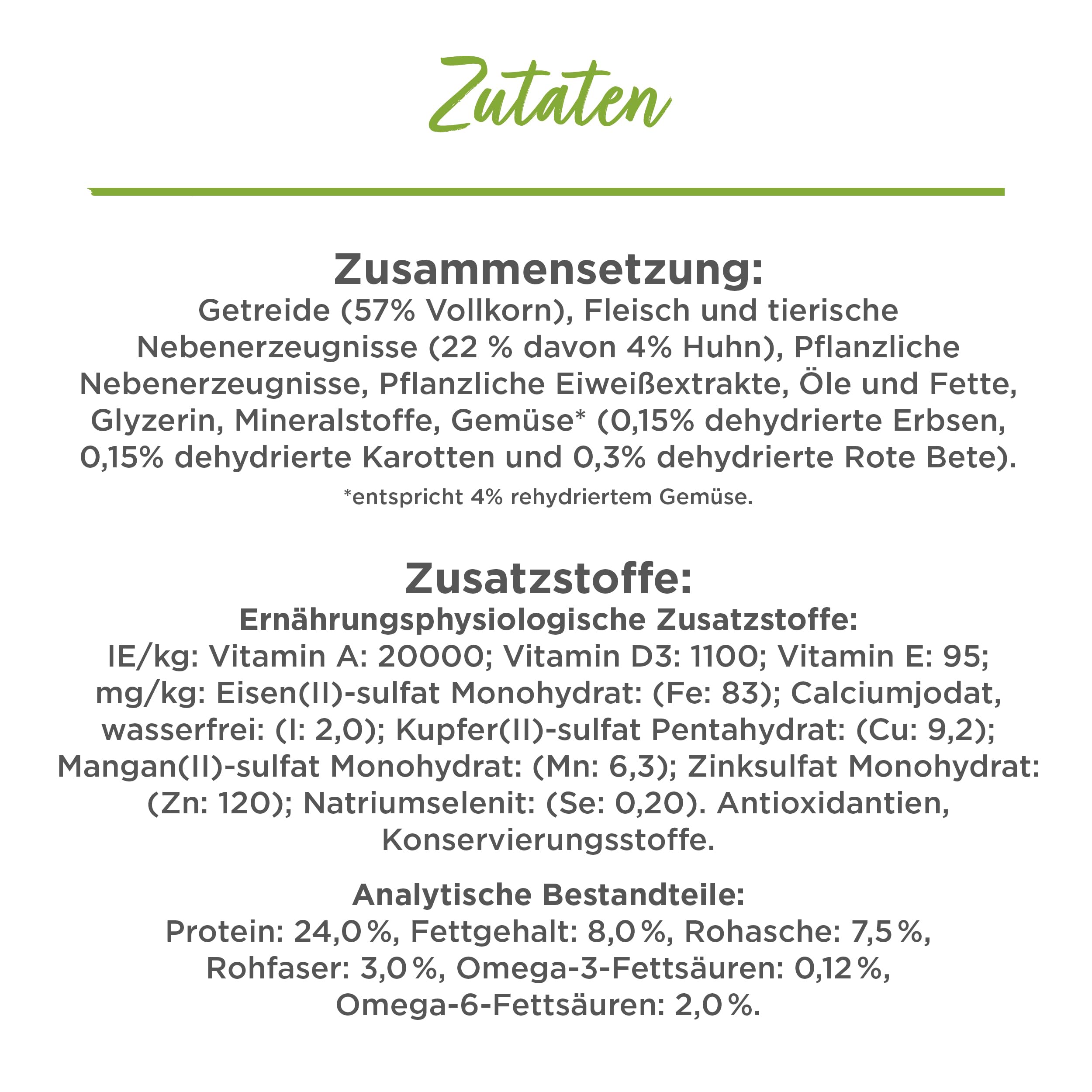 Beneful Wohlfühlgewicht Hundefutter trocken, mit Huhn und Gartengemüse, 1er Pack (1 x 12kg)