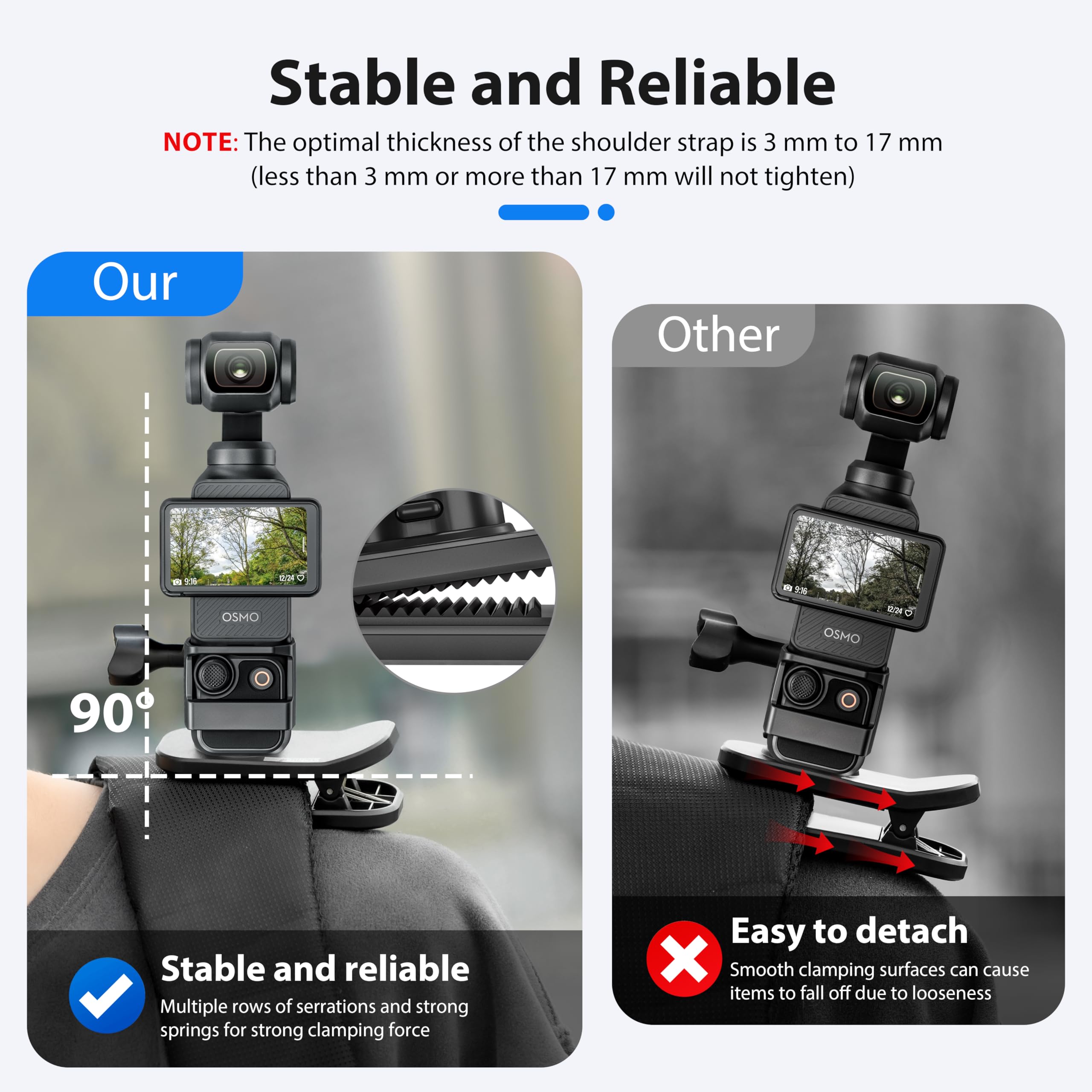 Supporto A Clip Per Zaino Per DJI Osmo Pocket 3/2, Insta360 X3, Action Camera, Rotazione 360°