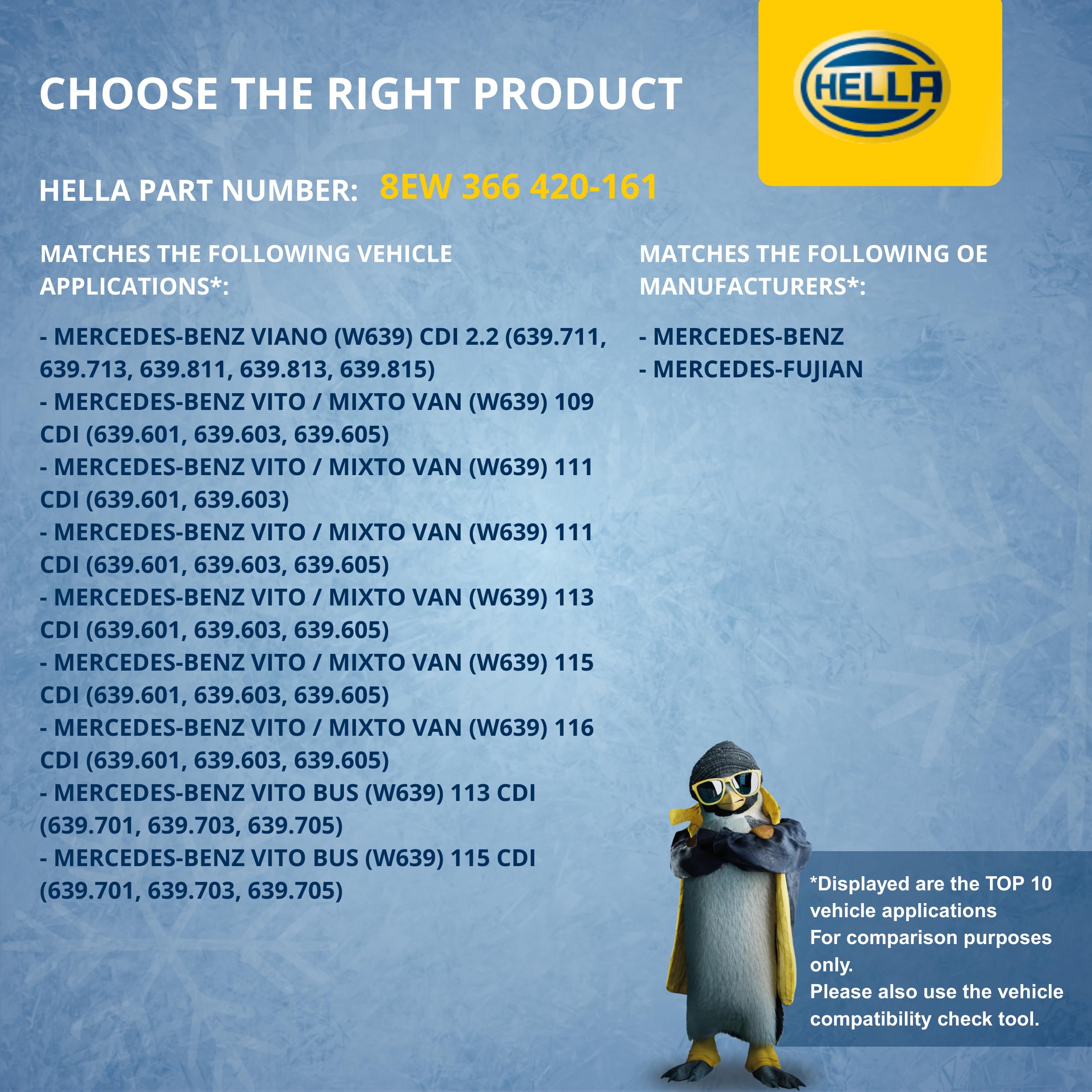 HELLA 8EW 366 420-161 wentylator, chłodzenie silnika - 12 V - 200 W - elektryczny - Ø: 310 mm - bez ramy wentylatora chłodnicy (ościeżnica) bez oporu