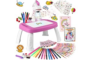 Drawing Projector for Kids: The Perfect Gift for Creative Little Artists