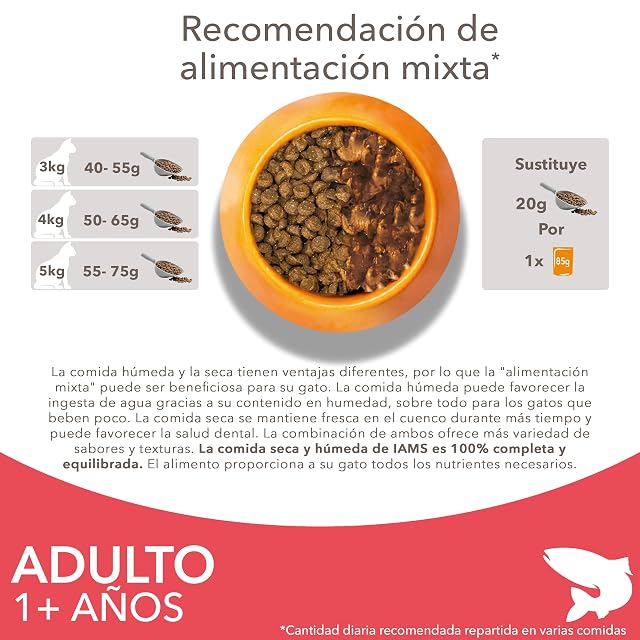 Foto 6 de 7 de IAMS Alimento Seco para Gatos Adultos con Salmón, 3 kg