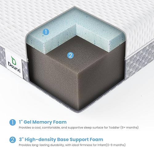 Miniatura 4 de Colchón mini para cuna, 38 x 24 x 4 pulgadas, espuma viscoelástica de gel cómoda de doble cara, colchón transpirable de alta calidad para cunas mini