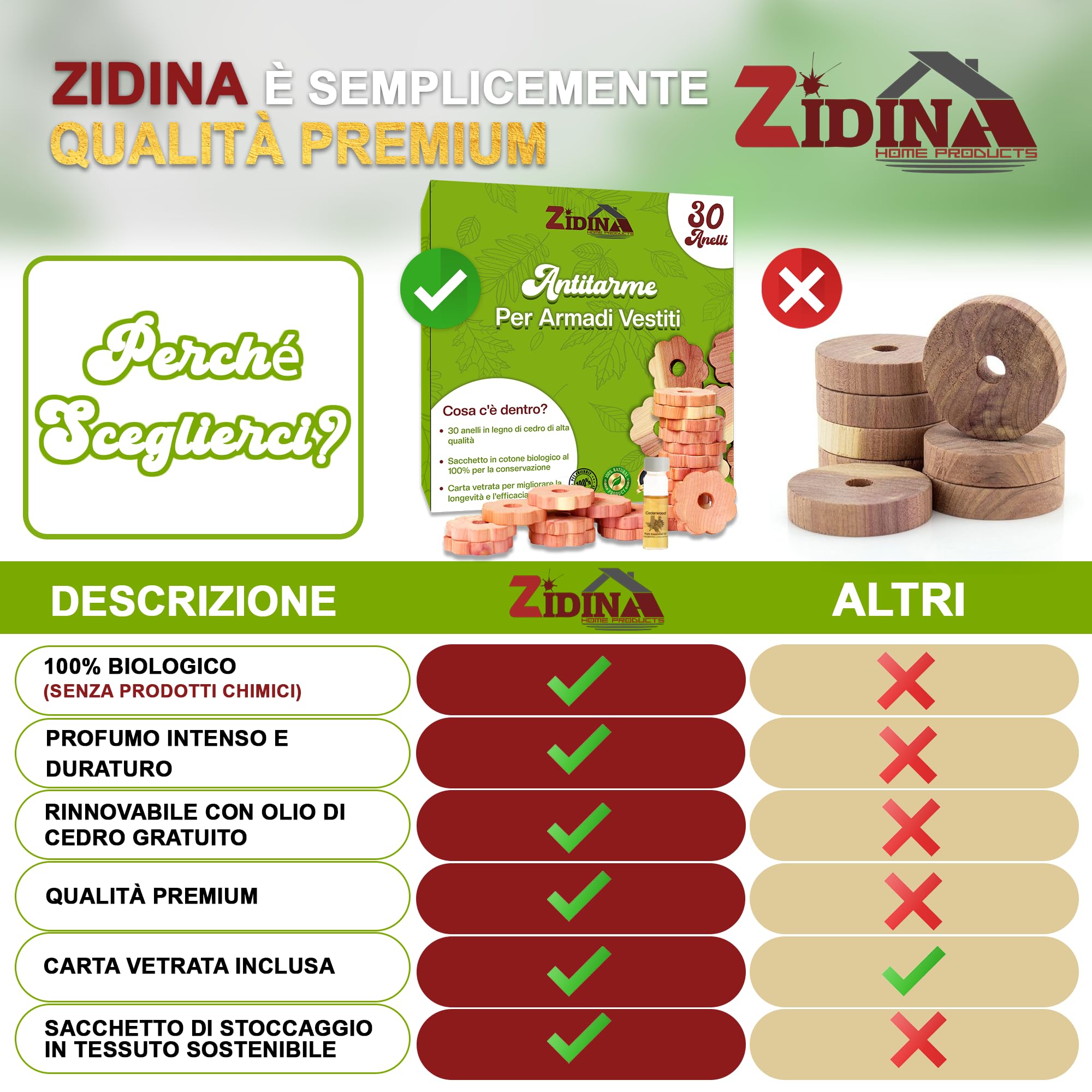 Repellente naturale antitarme per tessuti in legno di cedro, protezione antitarme per indumenti in cedro rosso aromatico non tossico, repellente per tarme in legno per armadi, cassetti, abbigliamento