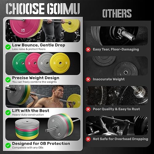 Miniatura 3 de Juego de discos de peso olímpicos de colores de 2 pulgadas, 10152535 libras, juego de discos de peso de goma para entrenamiento de fuerza, gimnasio